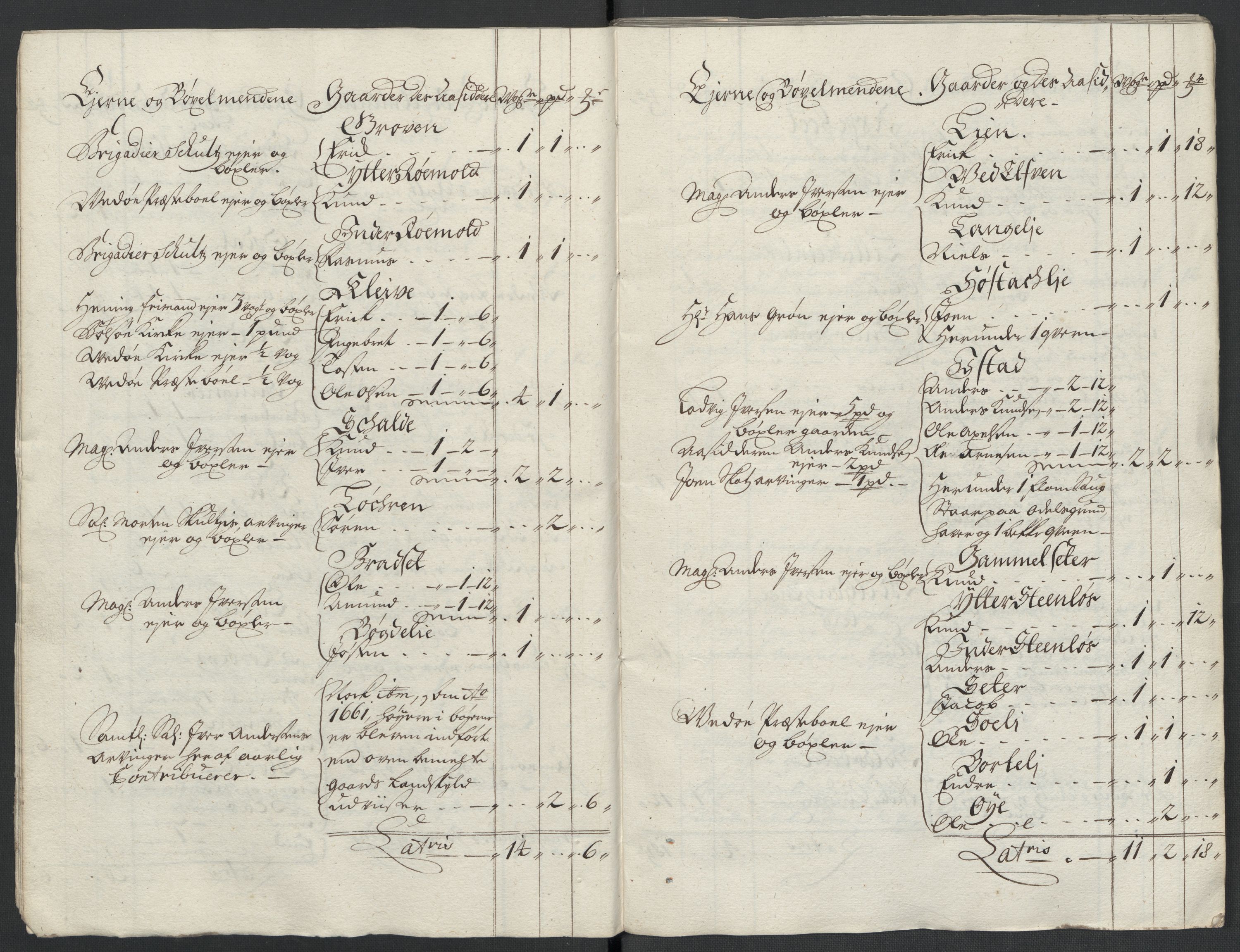 Rentekammeret inntil 1814, Reviderte regnskaper, Fogderegnskap, RA/EA-4092/R55/L3658: Fogderegnskap Romsdal, 1707-1708, p. 20
