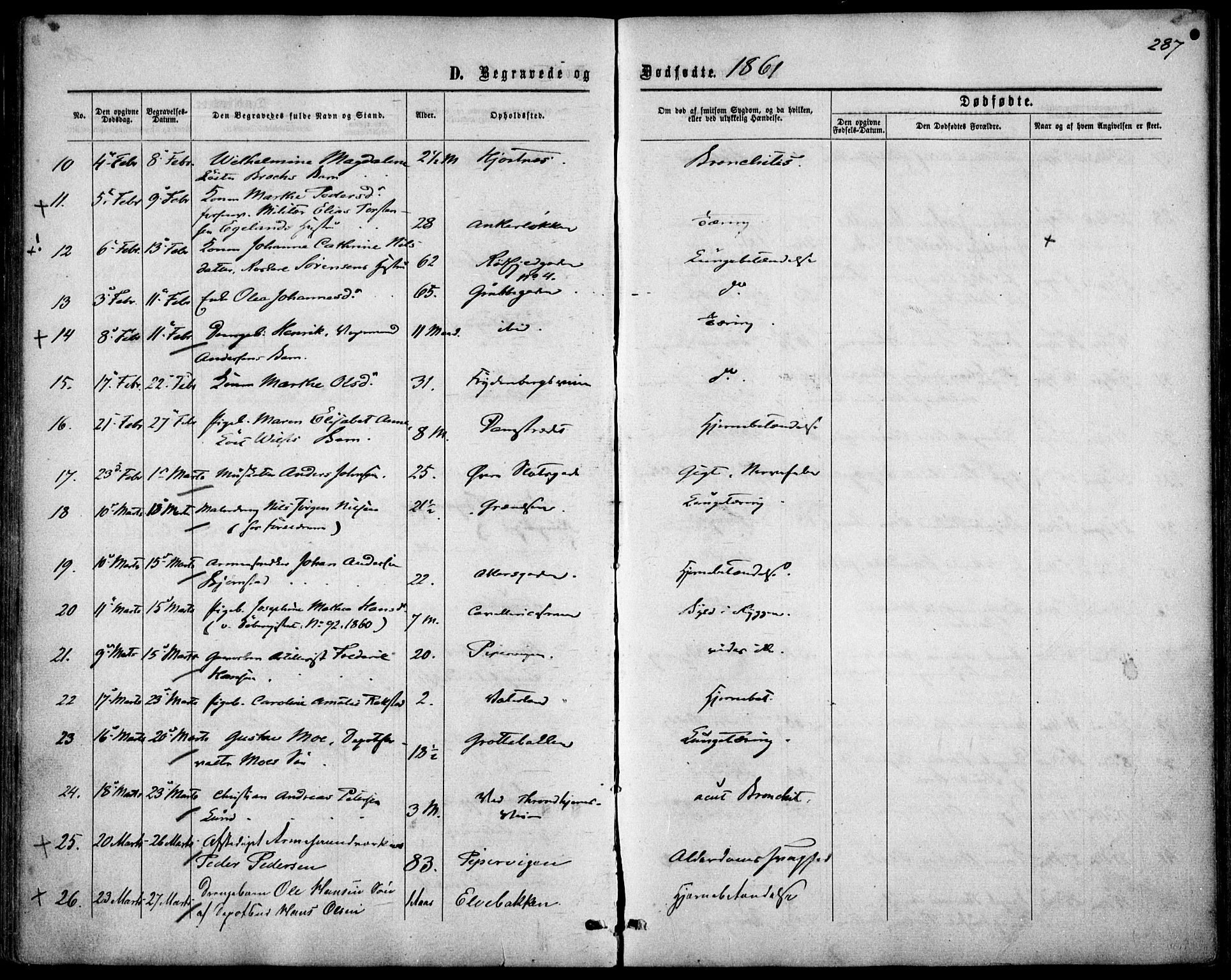 Garnisonsmenigheten Kirkebøker, AV/SAO-A-10846/F/Fa/L0010: Parish register (official) no. 10, 1859-1869, p. 287