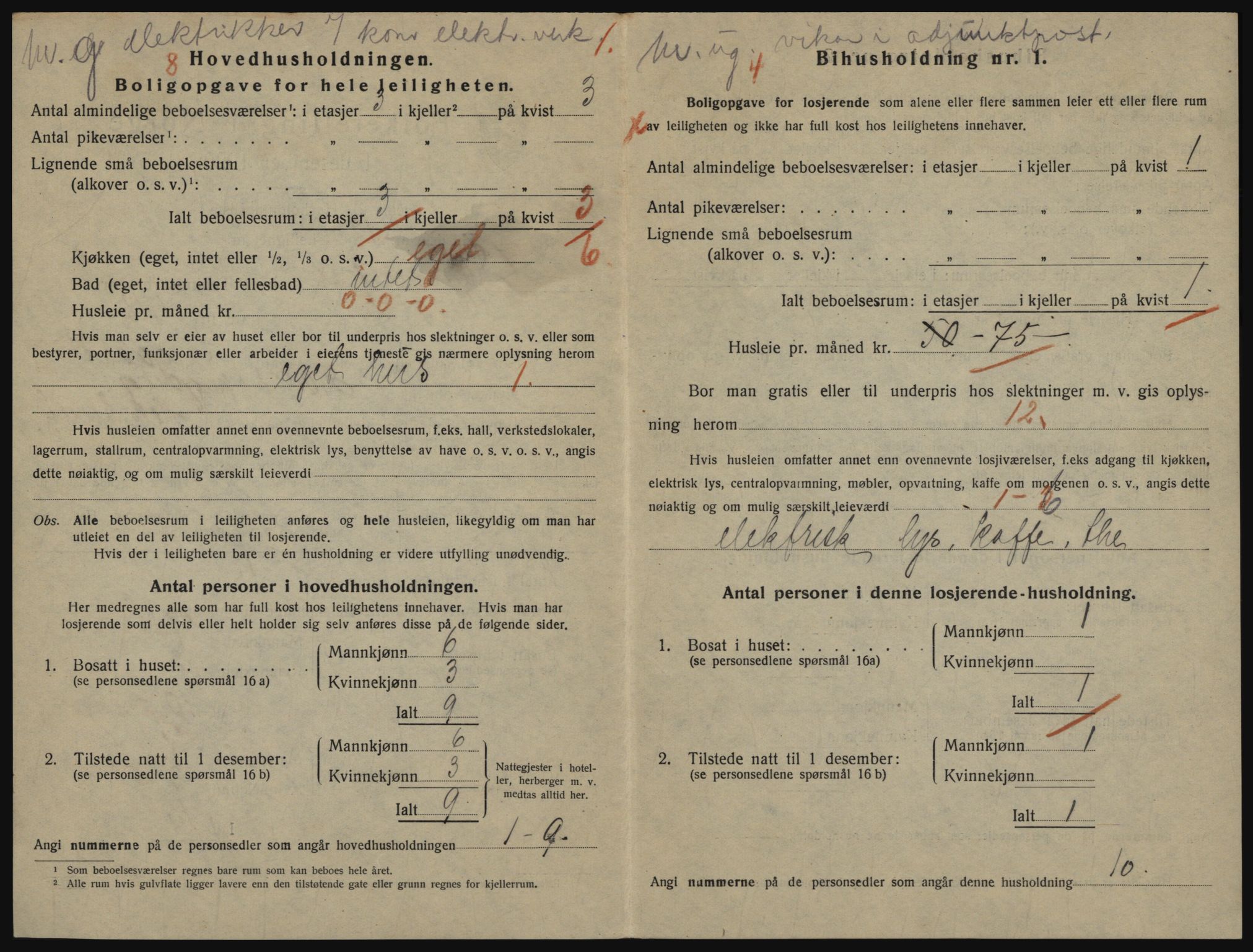 SATØ, 1920 census for Hammerfest, 1920, p. 2291