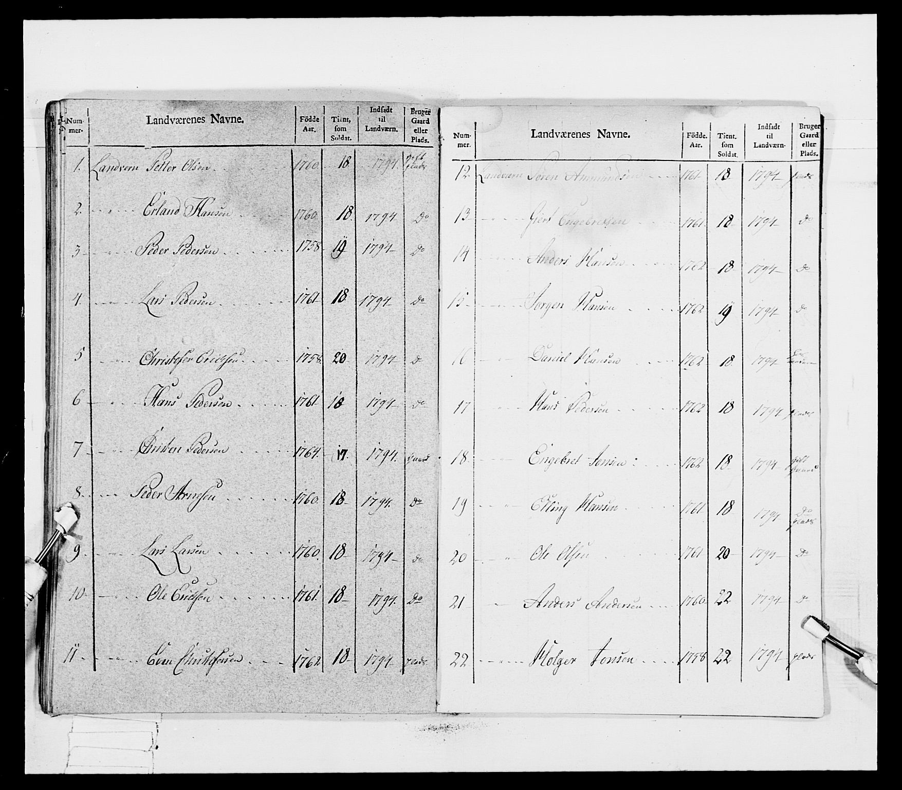 Generalitets- og kommissariatskollegiet, Det kongelige norske kommissariatskollegium, AV/RA-EA-5420/E/Eh/L0031b: Nordafjelske gevorbne infanteriregiment, 1802, p. 557