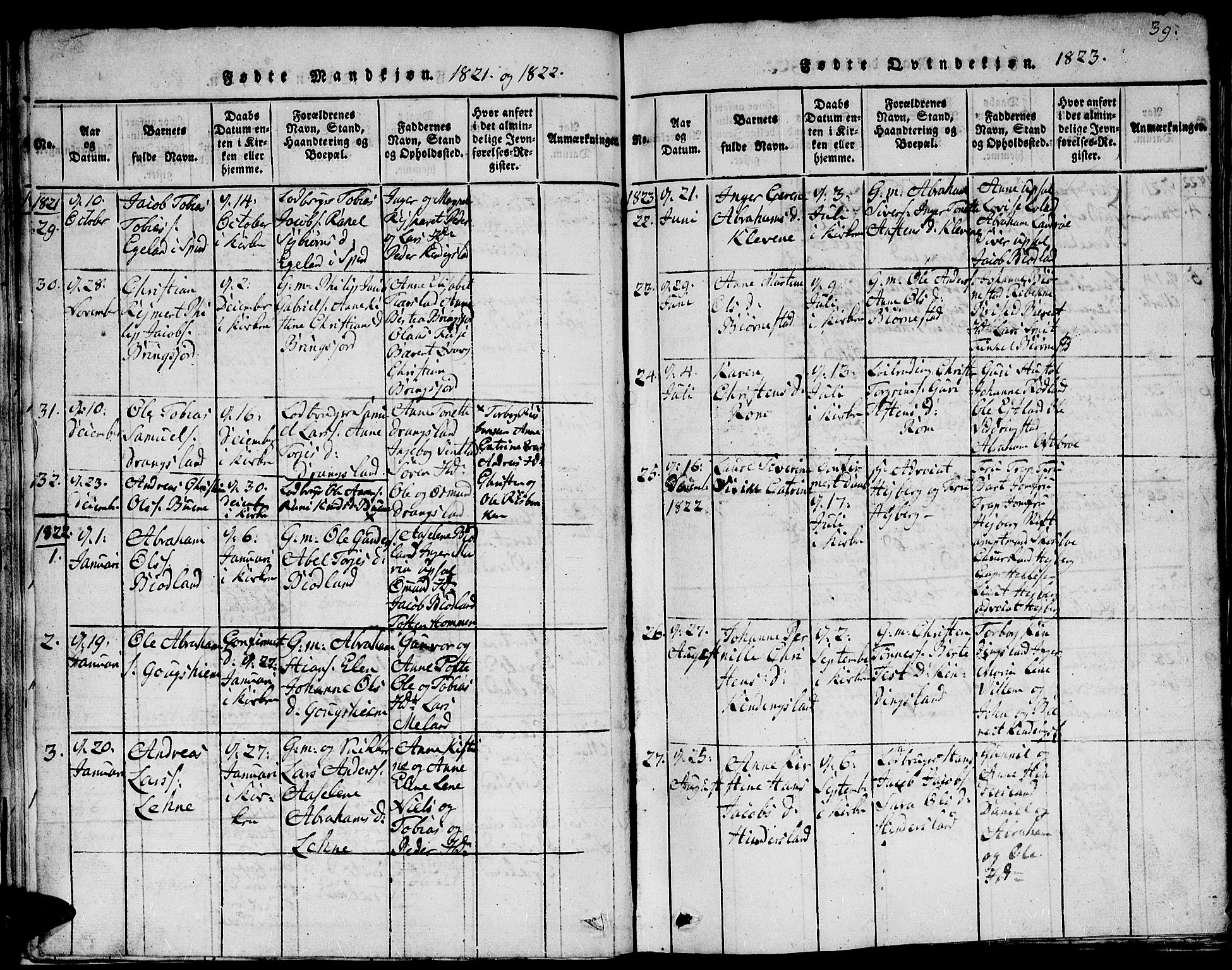 Lyngdal sokneprestkontor, AV/SAK-1111-0029/F/Fb/Fbc/L0001: Parish register (copy) no. B 1, 1815-1844, p. 39