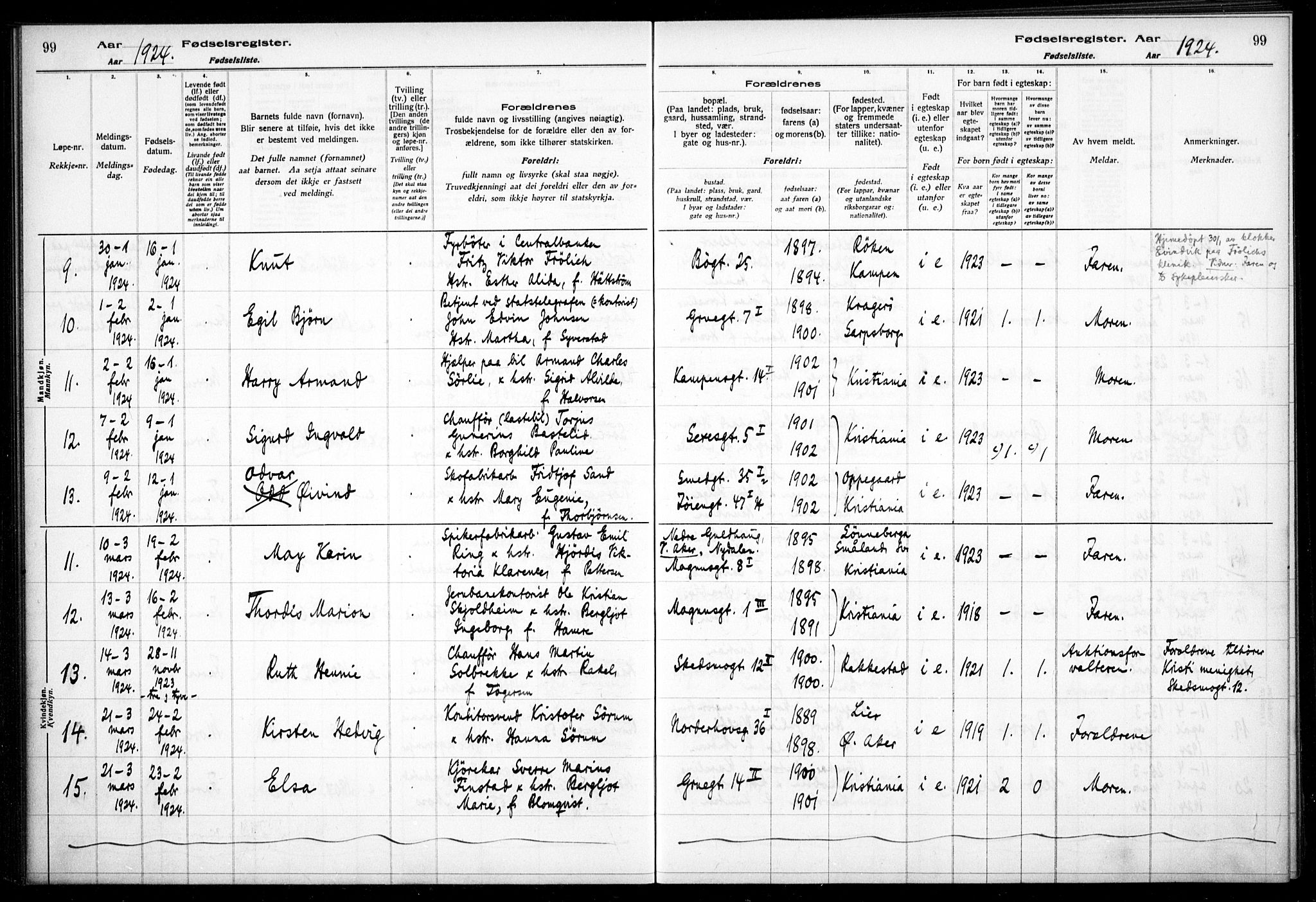 Kampen prestekontor Kirkebøker, AV/SAO-A-10853/J/Ja/L0002: Birth register no. 2, 1920-1935, p. 99