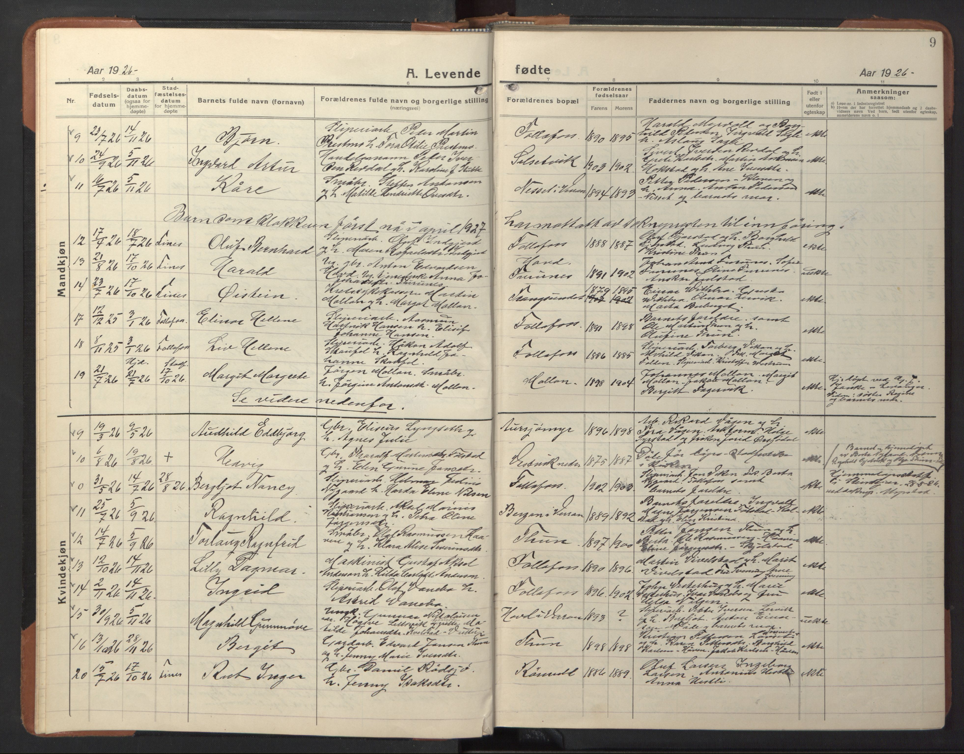 Ministerialprotokoller, klokkerbøker og fødselsregistre - Nord-Trøndelag, SAT/A-1458/744/L0425: Parish register (copy) no. 744C04, 1924-1947, p. 9