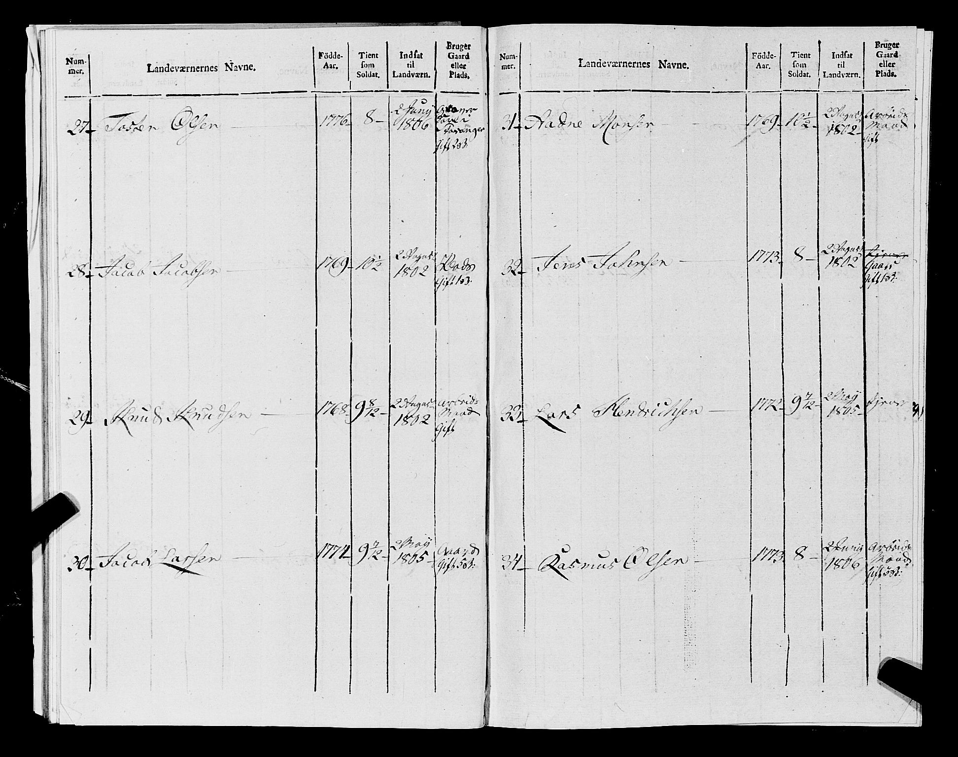 Fylkesmannen i Rogaland, AV/SAST-A-101928/99/3/325/325CA, 1655-1832, p. 9609