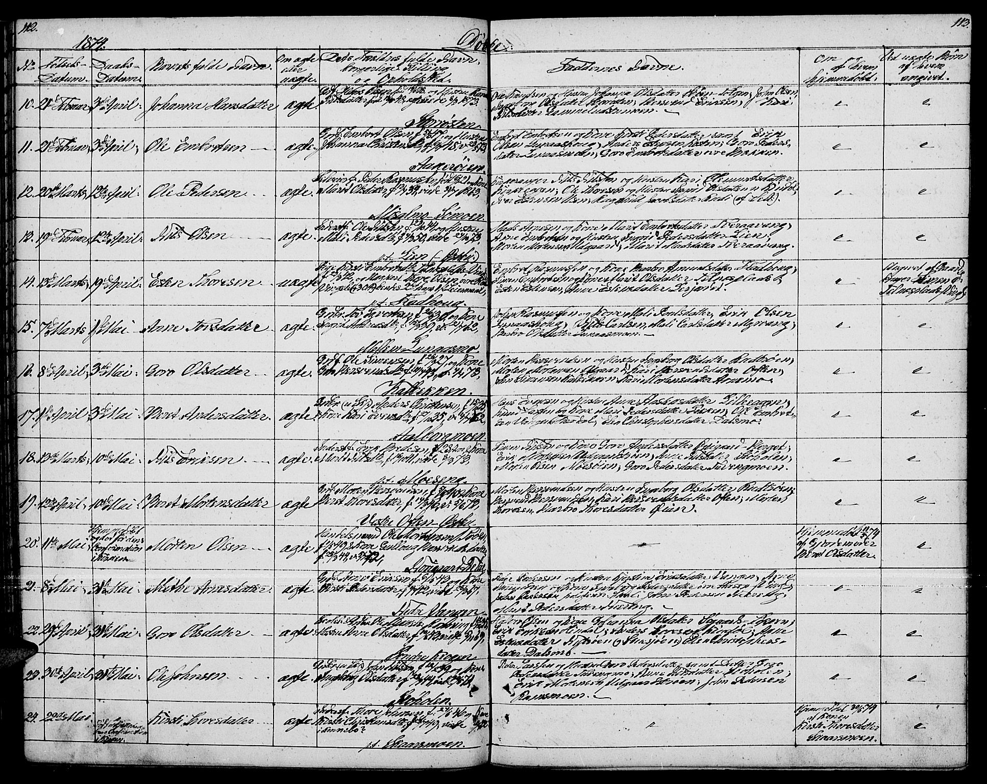 Tynset prestekontor, AV/SAH-PREST-058/H/Ha/Hab/L0005: Parish register (copy) no. 5, 1860-1879, p. 112-113