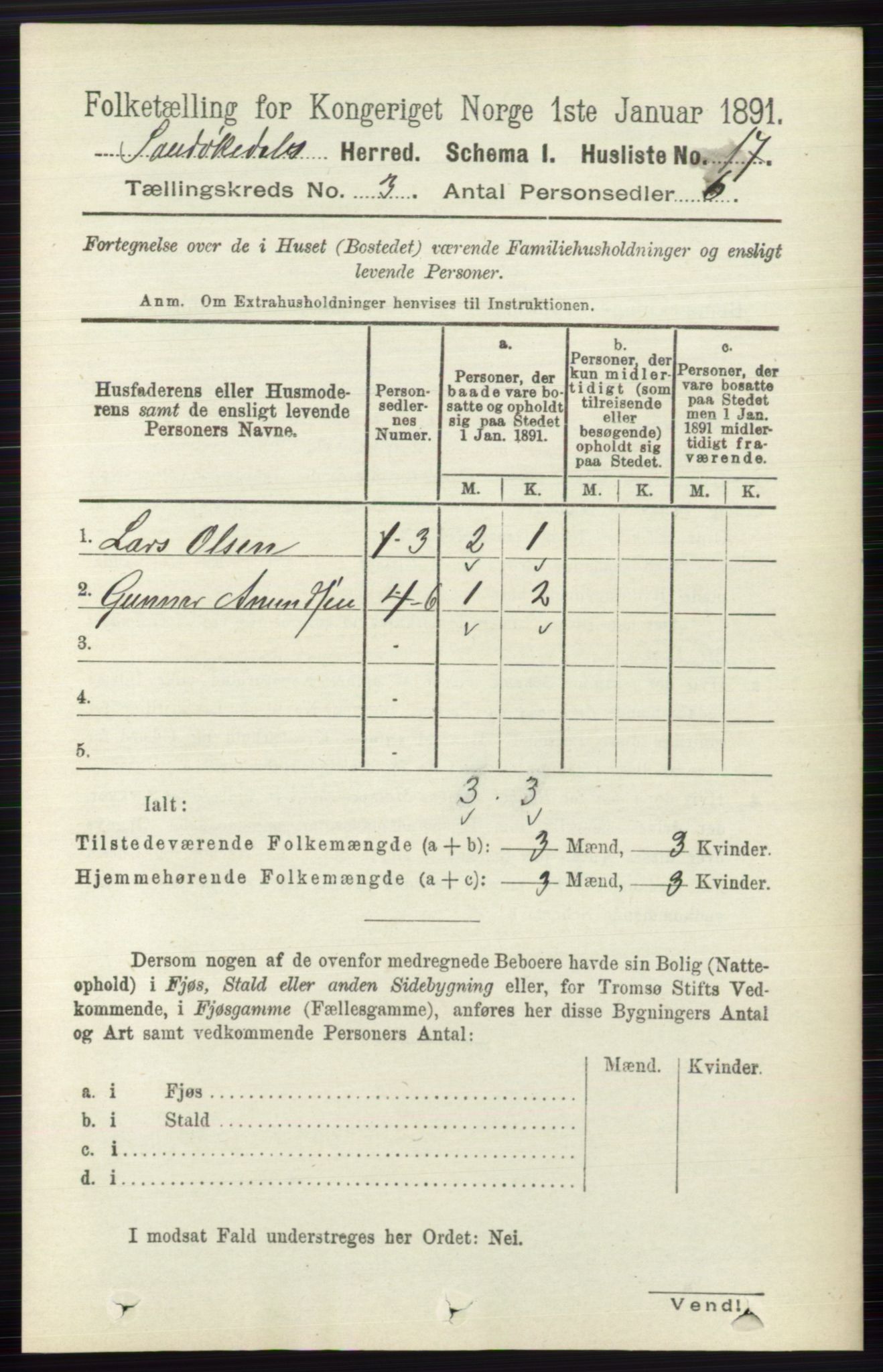 RA, 1891 census for 0816 Sannidal, 1891, p. 756