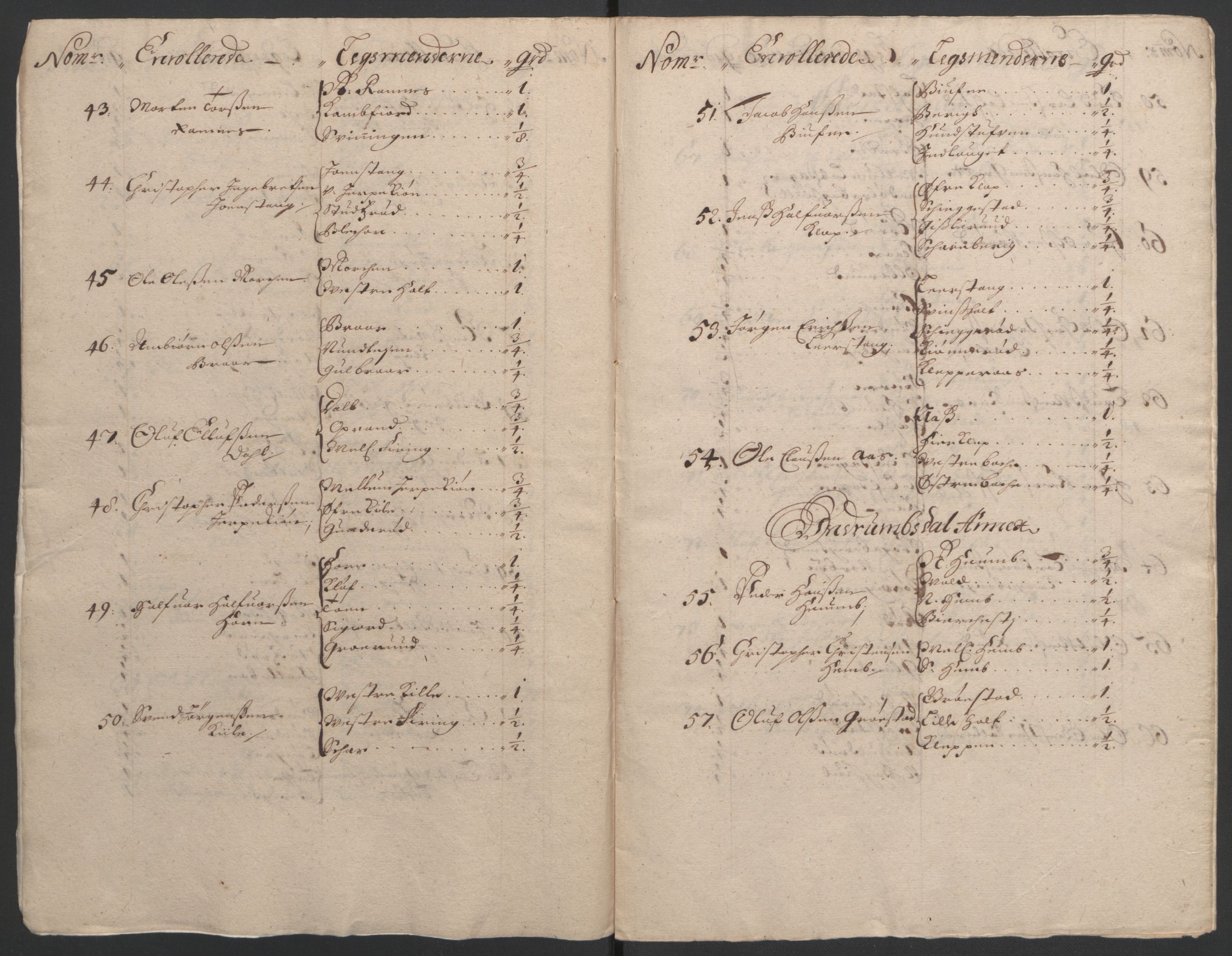 Rentekammeret inntil 1814, Reviderte regnskaper, Fogderegnskap, AV/RA-EA-4092/R32/L1865: Fogderegnskap Jarlsberg grevskap, 1692, p. 221