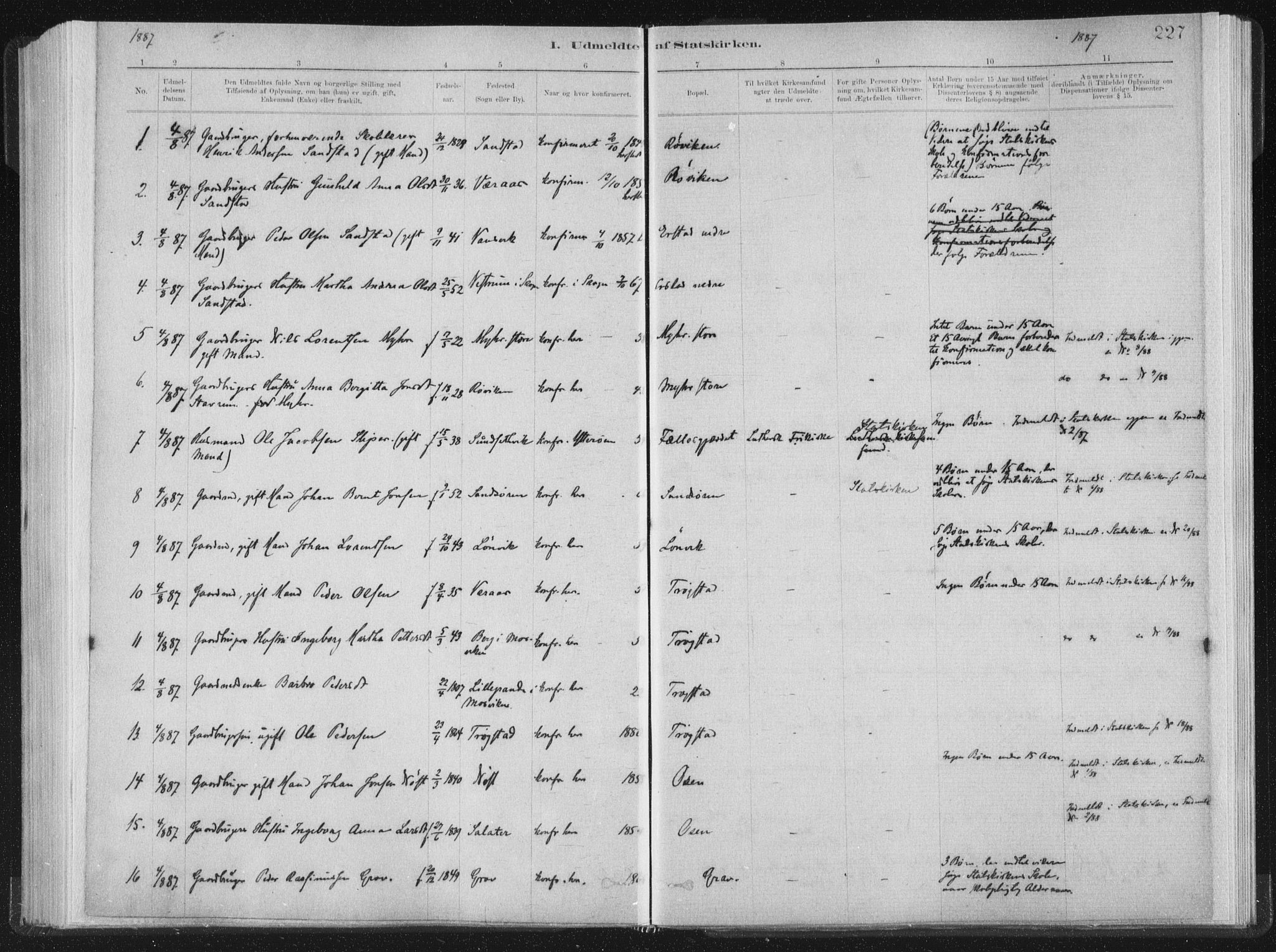 Ministerialprotokoller, klokkerbøker og fødselsregistre - Nord-Trøndelag, SAT/A-1458/722/L0220: Parish register (official) no. 722A07, 1881-1908, p. 227