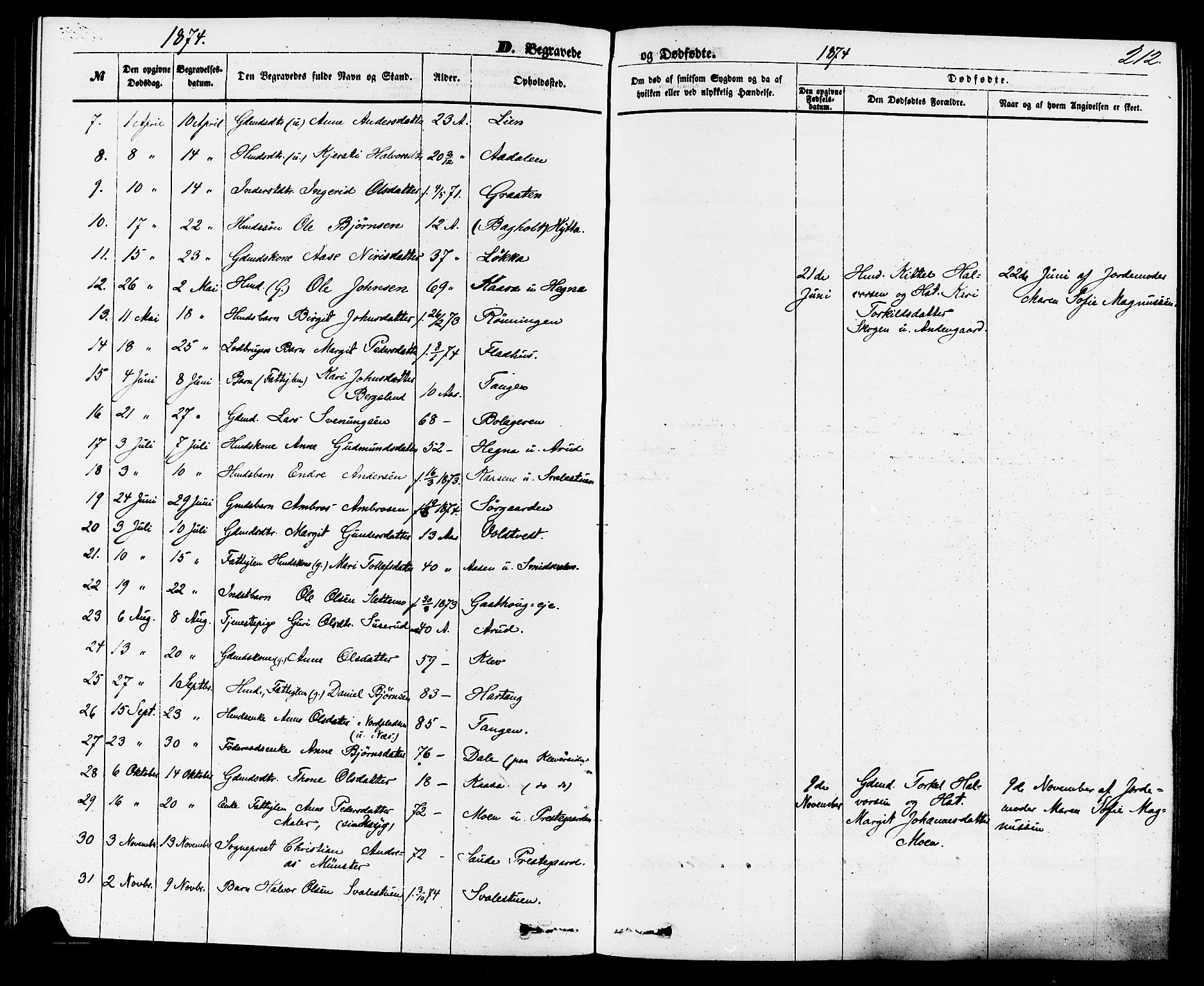 Sauherad kirkebøker, AV/SAKO-A-298/F/Fa/L0008: Parish register (official) no. I 8, 1873-1886, p. 212
