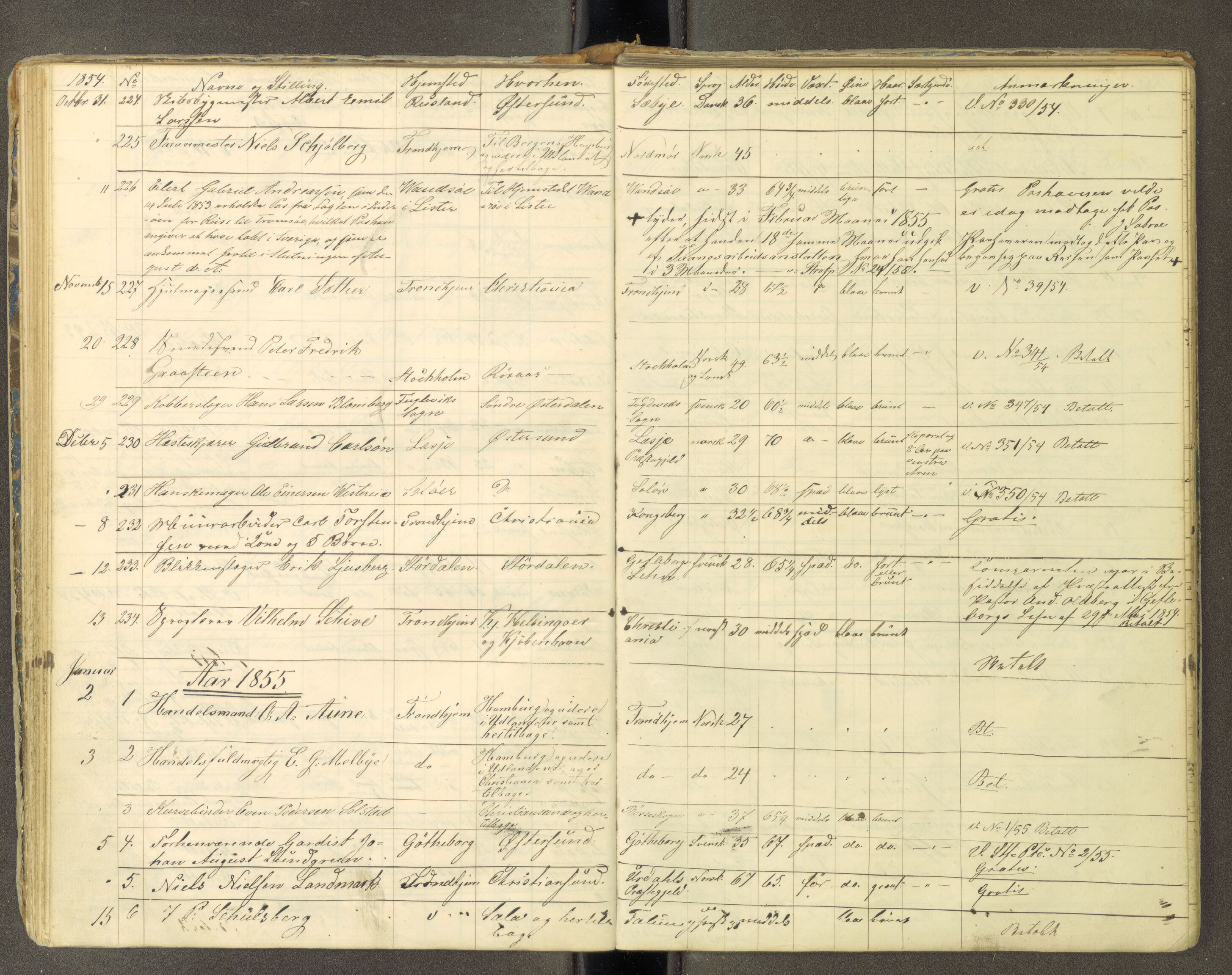 Trondheim politikammer, AV/SAT-A-1887/1/30/L0010: Passprotokoll. Utstedte pass 1850-1855. Innleverte pass 1850-1860, 1850-1860