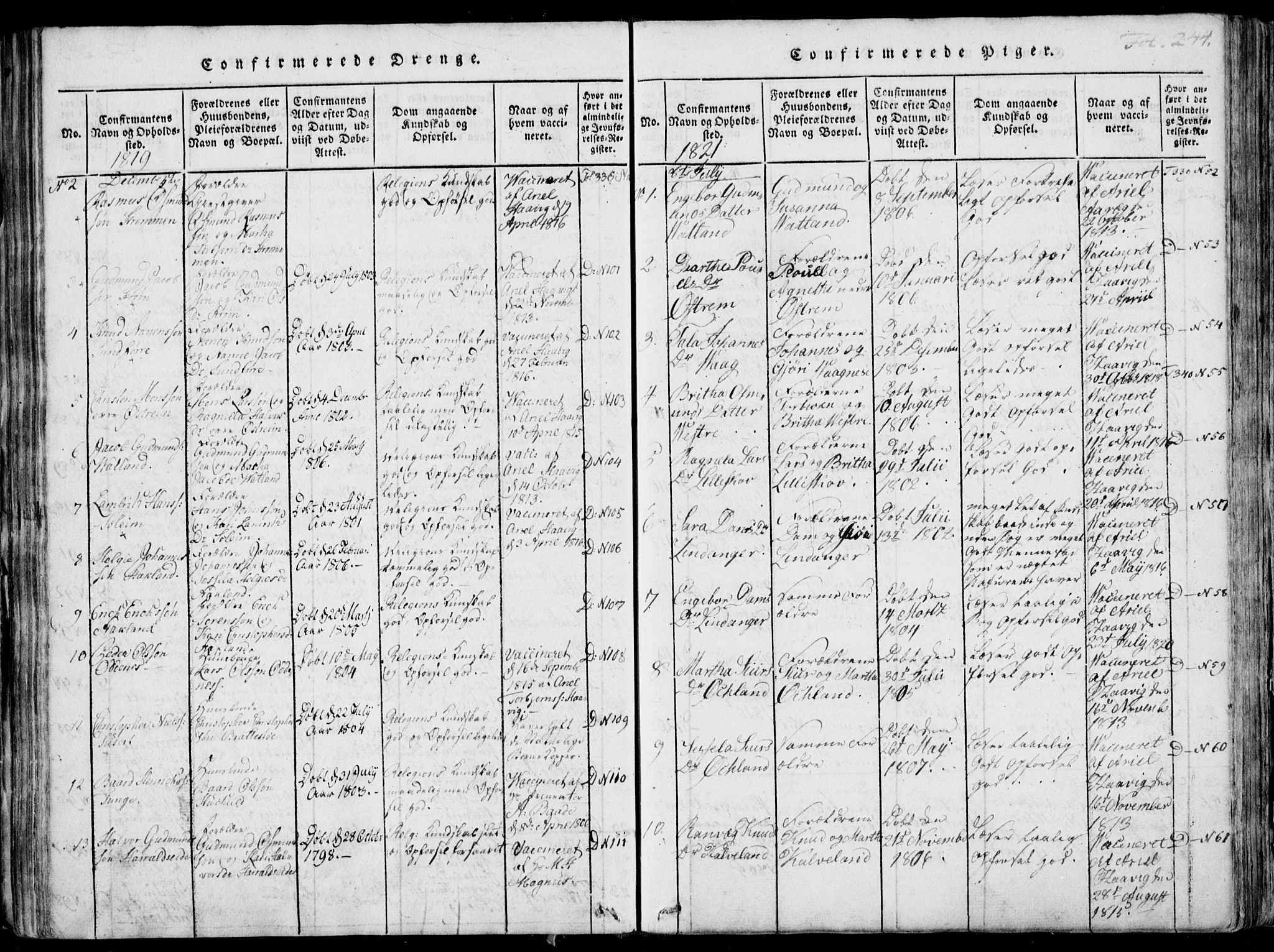 Skjold sokneprestkontor, SAST/A-101847/H/Ha/Haa/L0003: Parish register (official) no. A 3, 1815-1835, p. 244