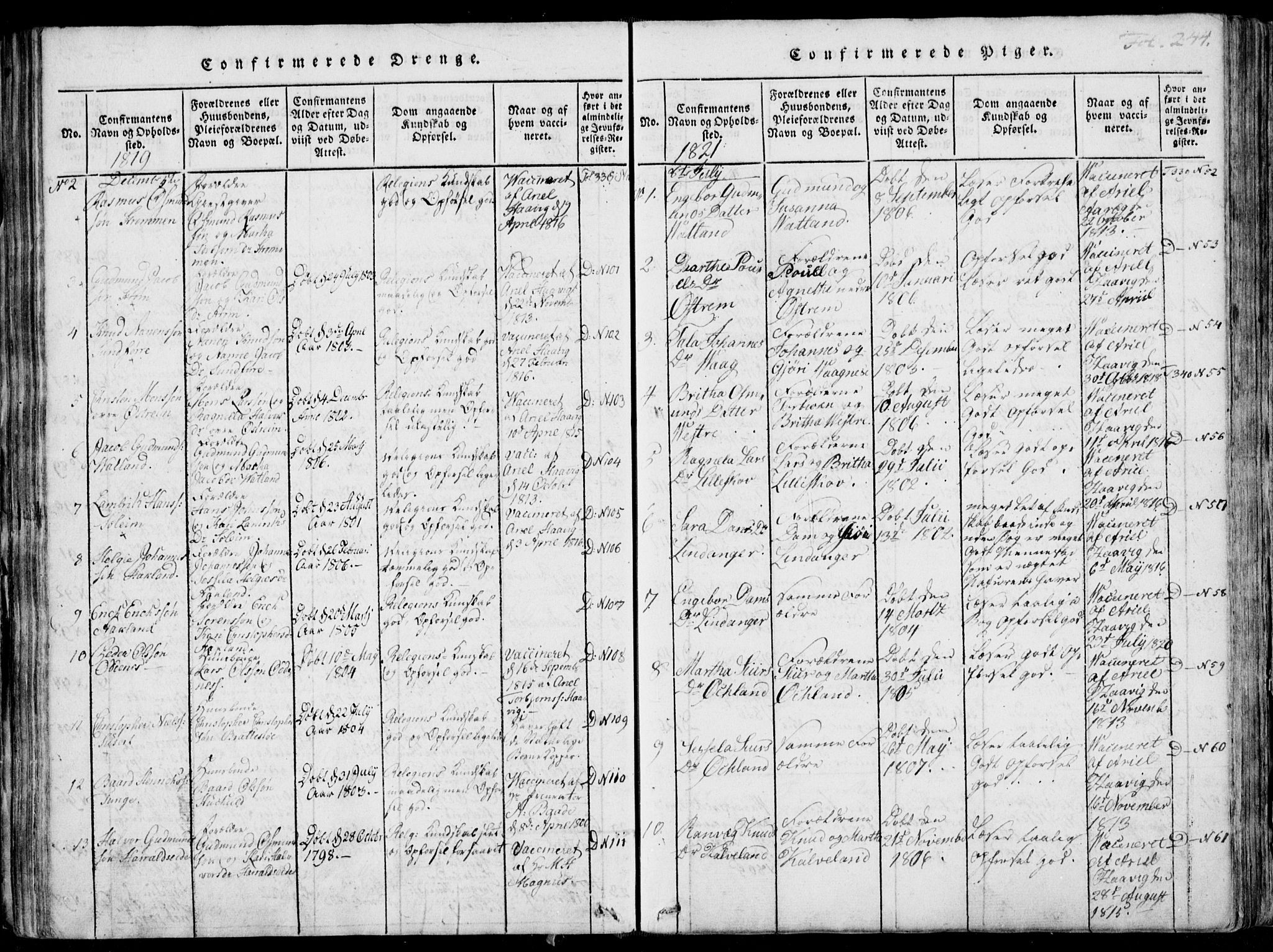 Skjold sokneprestkontor, AV/SAST-A-101847/H/Ha/Haa/L0003: Parish register (official) no. A 3, 1815-1835, p. 244