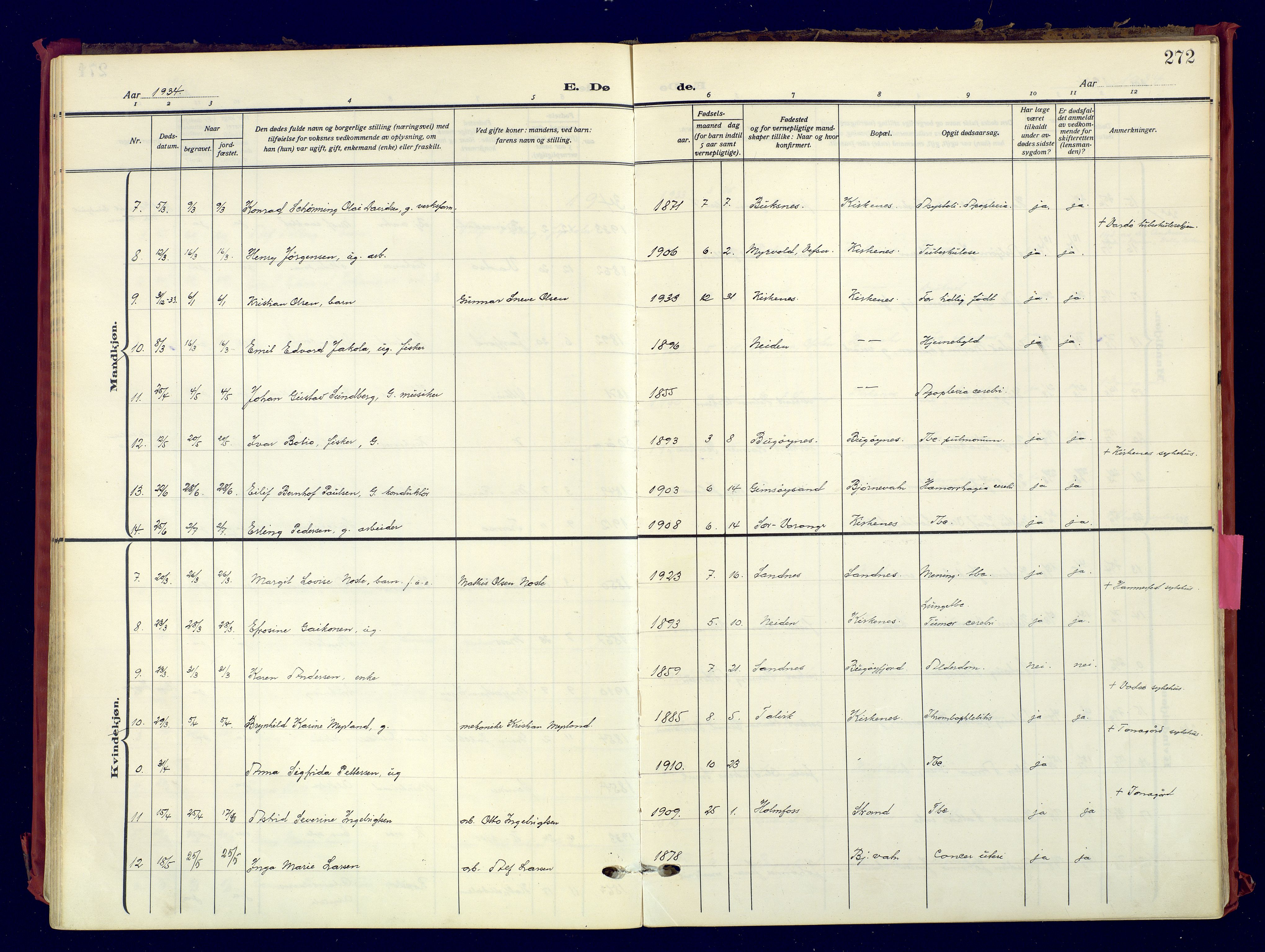 Sør-Varanger sokneprestkontor, AV/SATØ-S-1331/H/Ha/L0007kirke: Parish register (official) no. 7, 1927-1937, p. 272