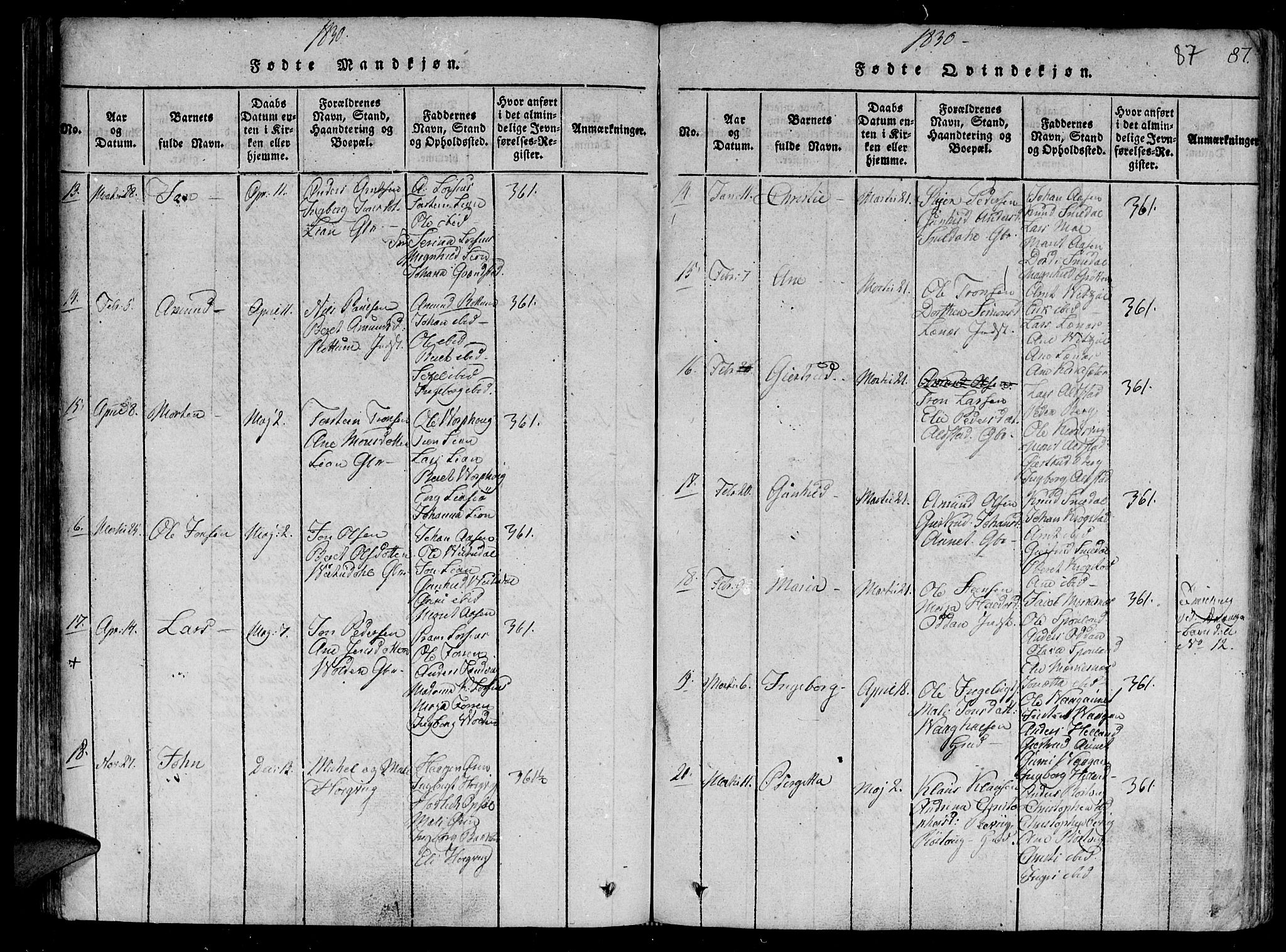 Ministerialprotokoller, klokkerbøker og fødselsregistre - Sør-Trøndelag, AV/SAT-A-1456/630/L0491: Parish register (official) no. 630A04, 1818-1830, p. 87