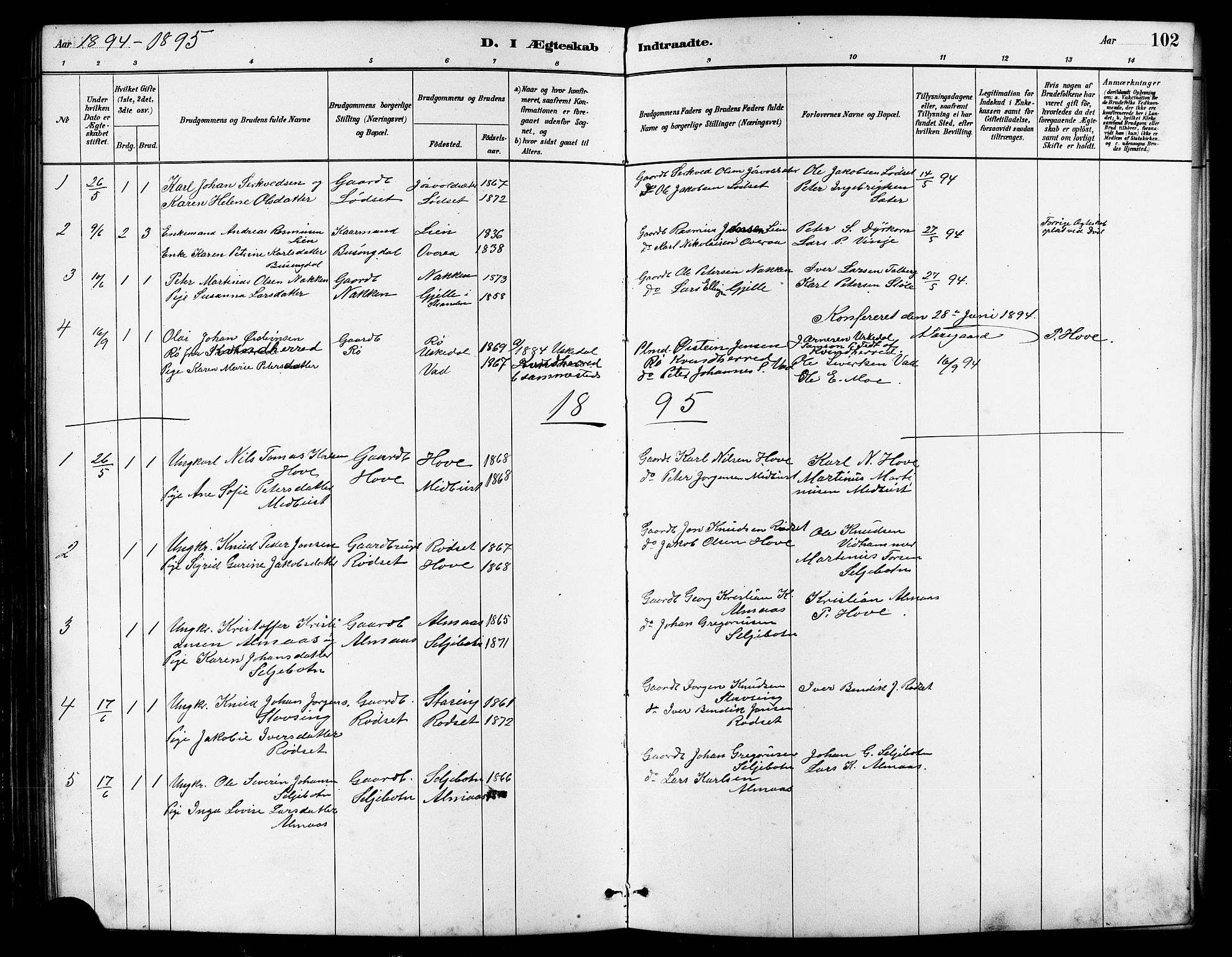 Ministerialprotokoller, klokkerbøker og fødselsregistre - Møre og Romsdal, AV/SAT-A-1454/521/L0302: Parish register (copy) no. 521C03, 1882-1907, p. 102