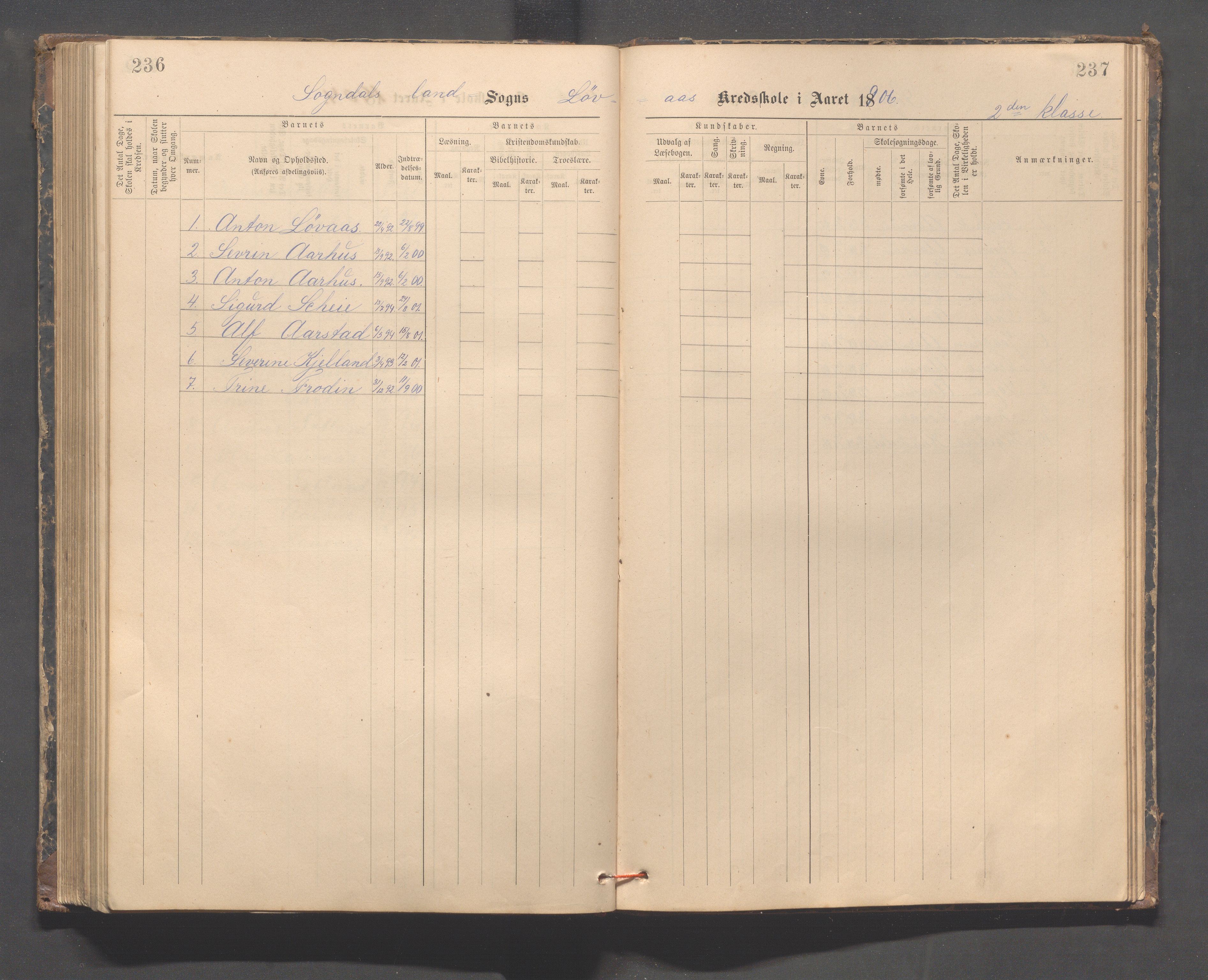 Sokndal kommune- Skolestyret/Skolekontoret, IKAR/K-101142/H/L0014: Skoleprotokoll - Løvås, Jøssingfjord, Drageland, Skarås, 1885-1906, p. 236-237