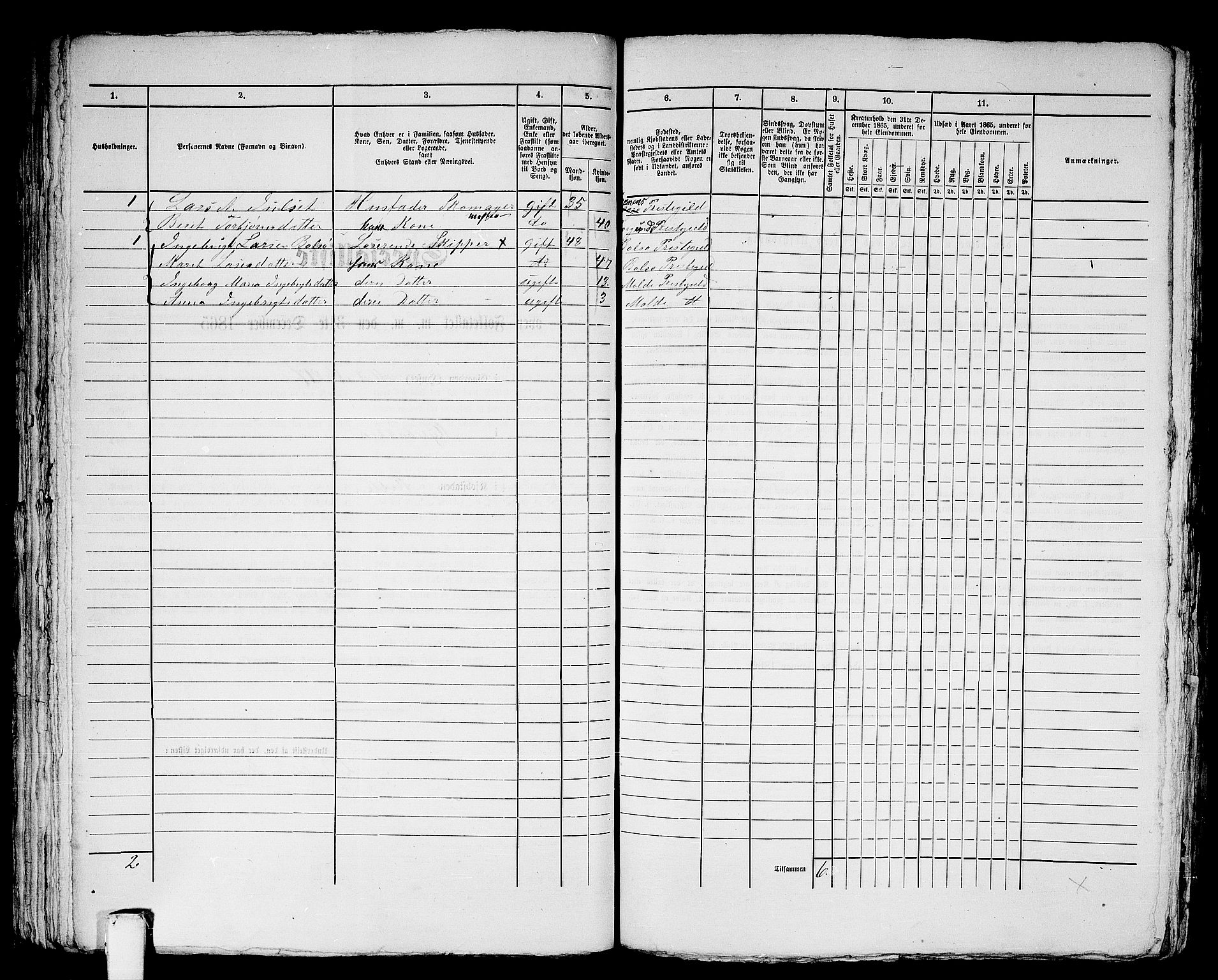 RA, 1865 census for Molde, 1865, p. 90