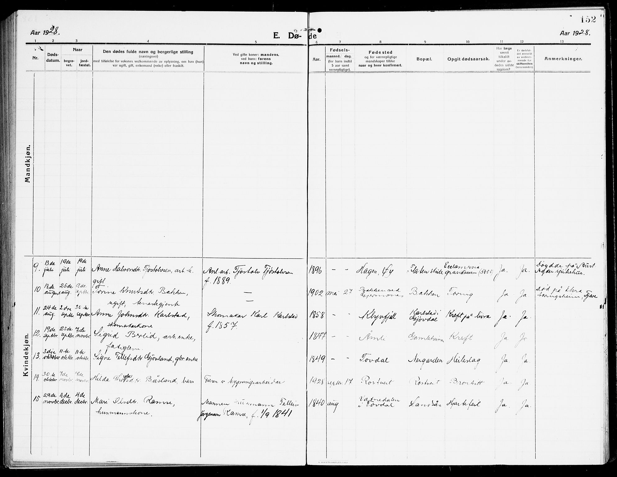 Åmli sokneprestkontor, AV/SAK-1111-0050/F/Fa/Fac/L0013: Parish register (official) no. A 13, 1914-1933, p. 152