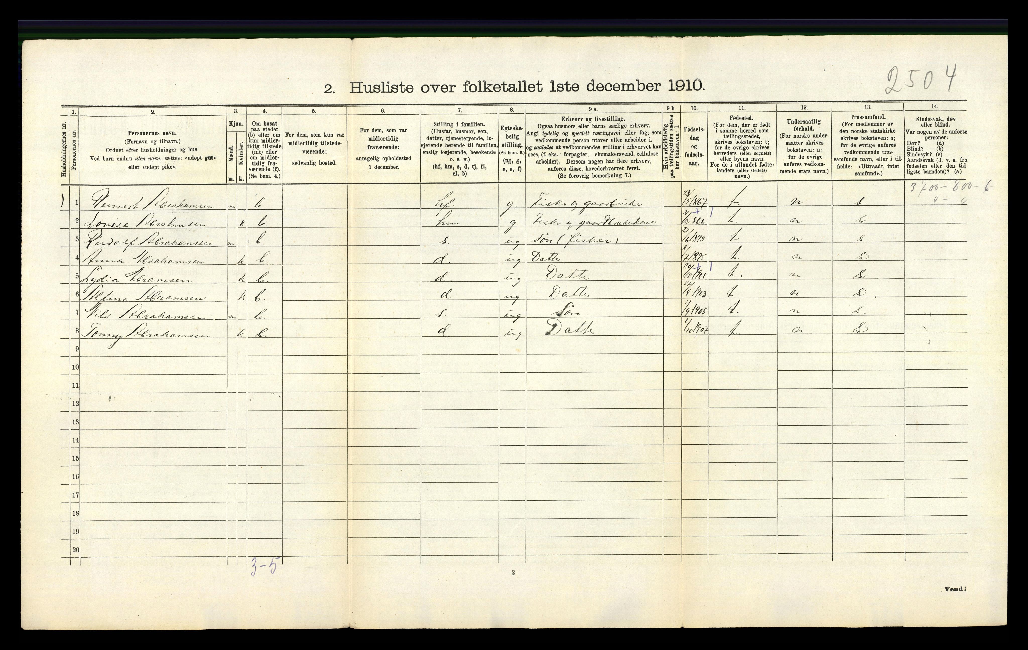 RA, 1910 census for Nes, 1910, p. 48