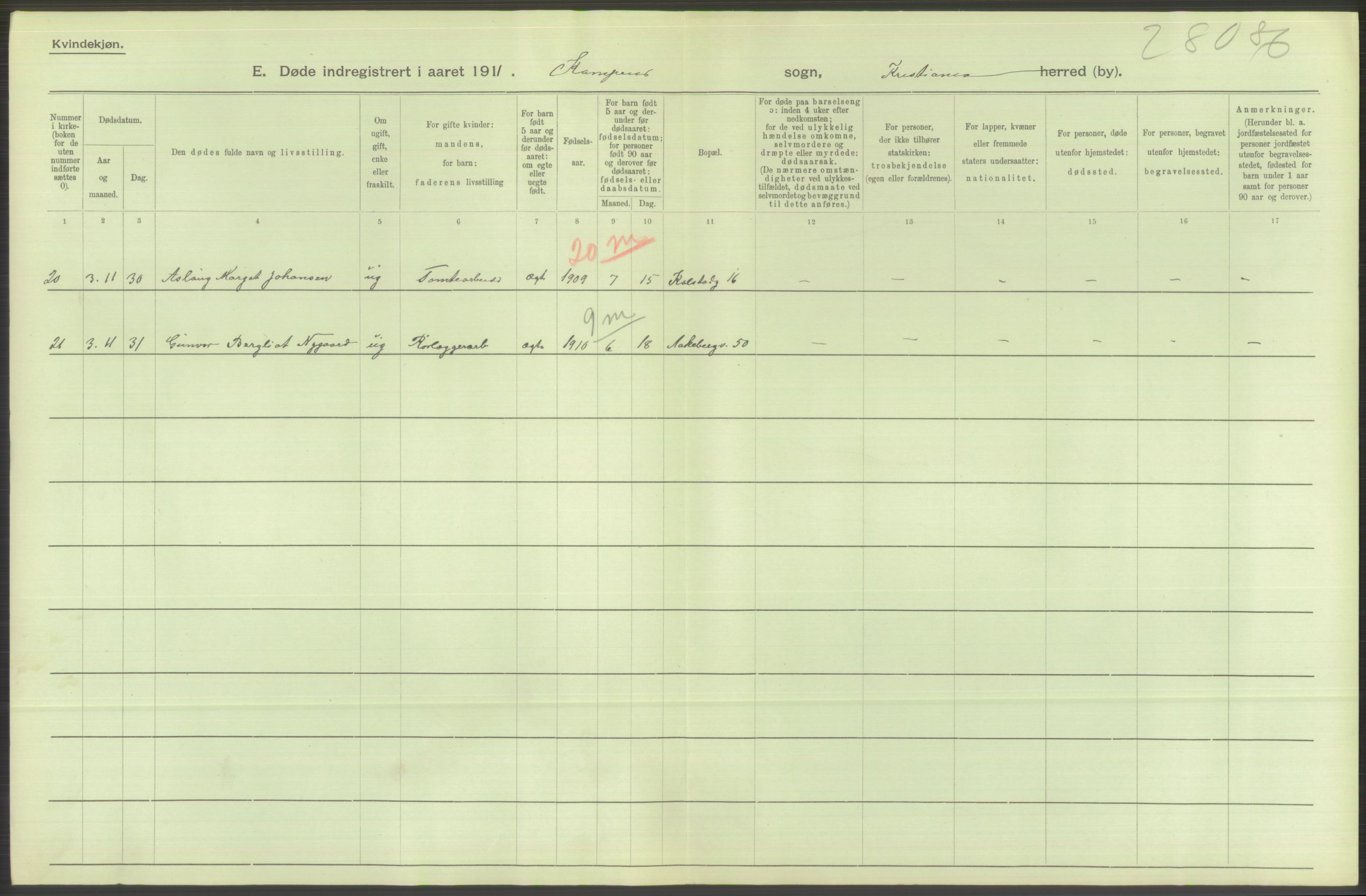 Statistisk sentralbyrå, Sosiodemografiske emner, Befolkning, AV/RA-S-2228/D/Df/Dfb/Dfba/L0010: Kristiania: Døde kvinner samt dødfødte., 1911, p. 220