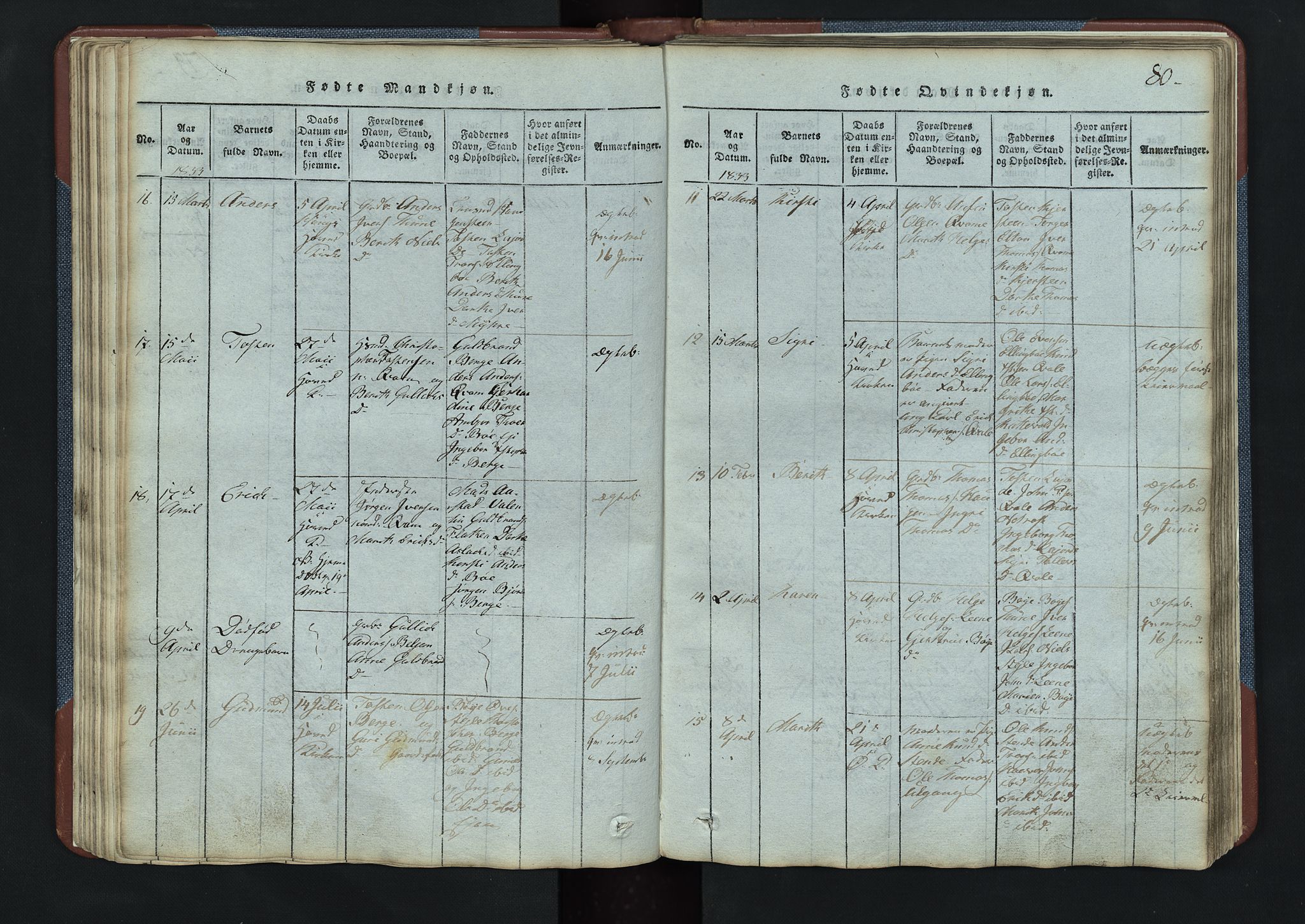 Vang prestekontor, Valdres, SAH/PREST-140/H/Hb/L0003: Parish register (copy) no. 3, 1814-1892, p. 80