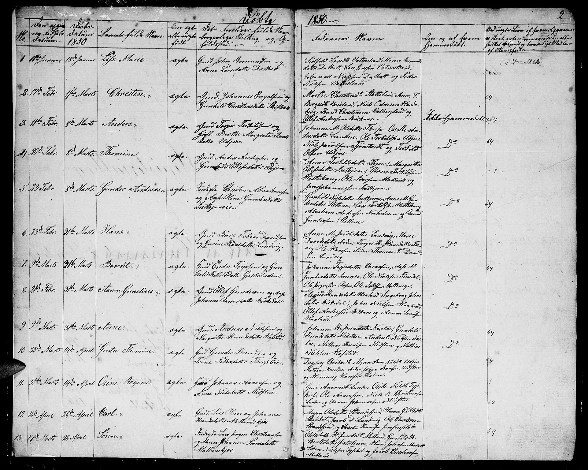 Hommedal sokneprestkontor, SAK/1111-0023/F/Fb/Fbb/L0005: Parish register (copy) no. B 5, 1850-1869, p. 2