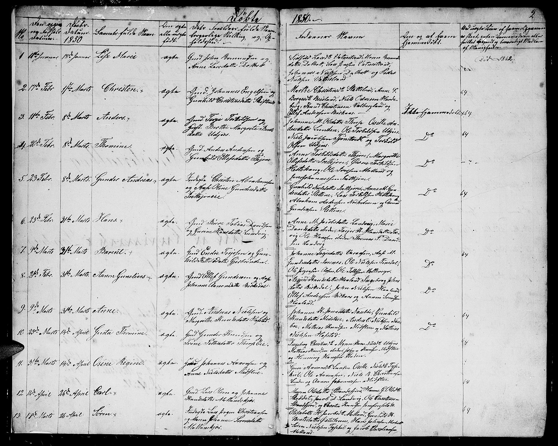 Hommedal sokneprestkontor, AV/SAK-1111-0023/F/Fb/Fbb/L0005: Parish register (copy) no. B 5, 1850-1869, p. 2