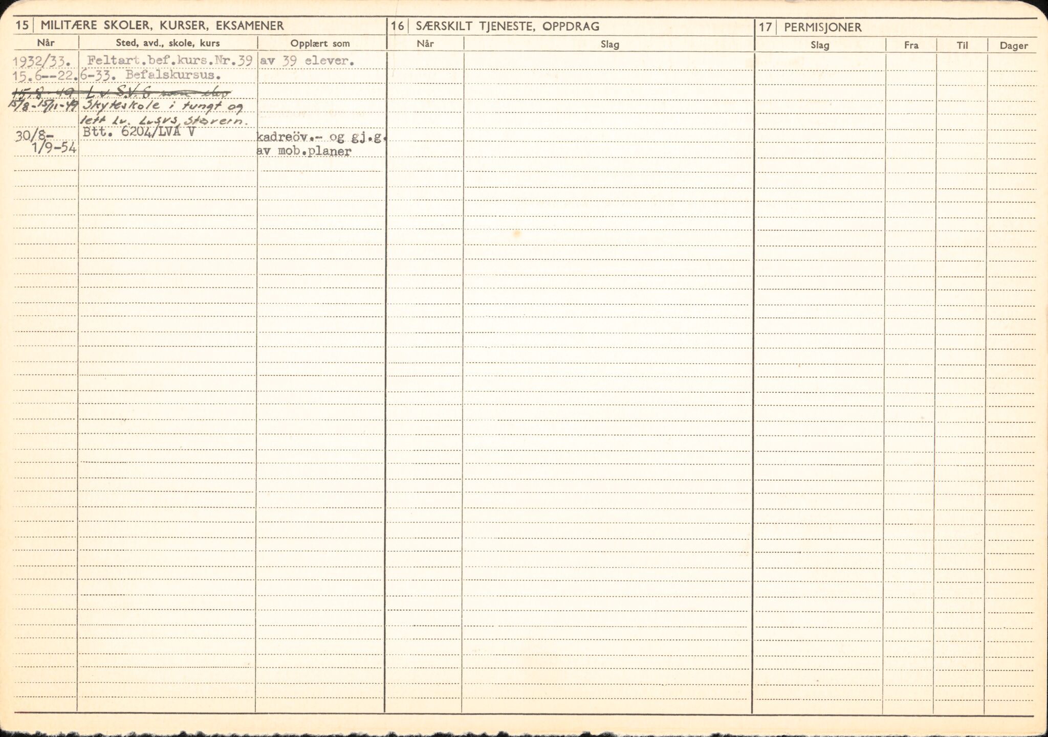 Forsvaret, Forsvarets overkommando/Luftforsvarsstaben, RA/RAFA-4079/P/Pa/L0029: Personellpapirer, 1912, p. 236