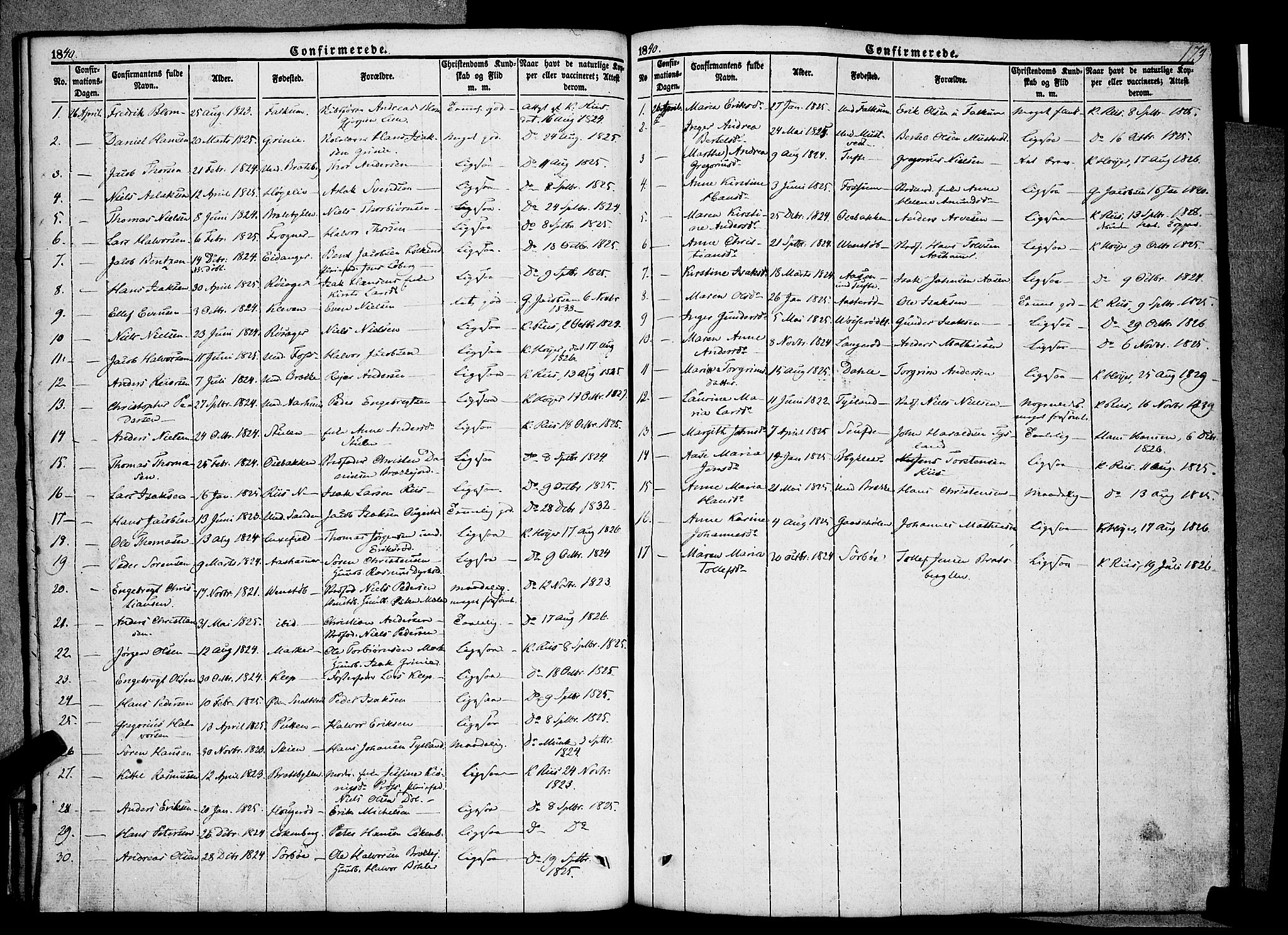 Gjerpen kirkebøker, SAKO/A-265/F/Fa/L0007a: Parish register (official) no. I 7A, 1834-1857, p. 173