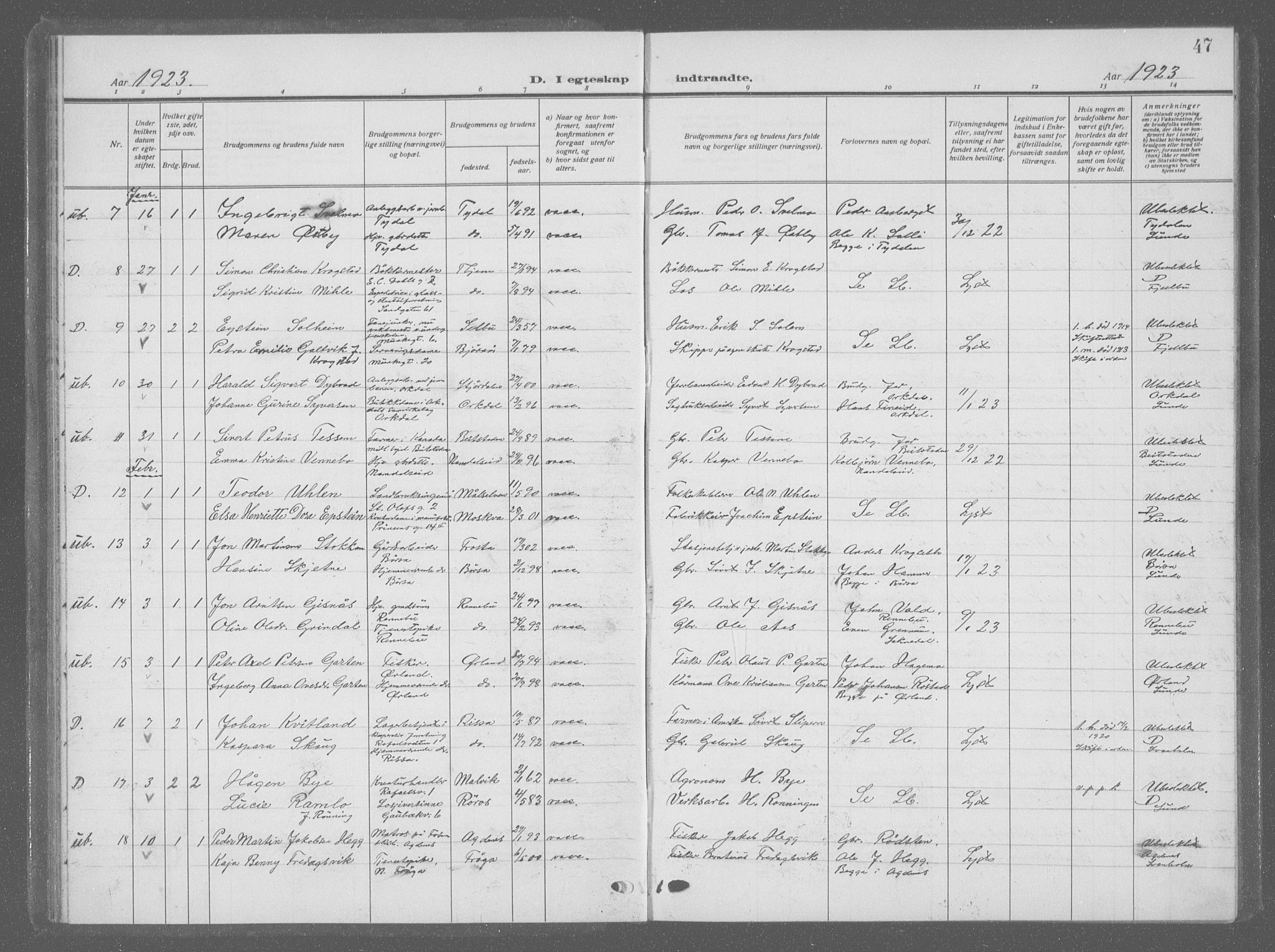 Ministerialprotokoller, klokkerbøker og fødselsregistre - Sør-Trøndelag, SAT/A-1456/601/L0098: Parish register (copy) no. 601C16, 1921-1934, p. 47