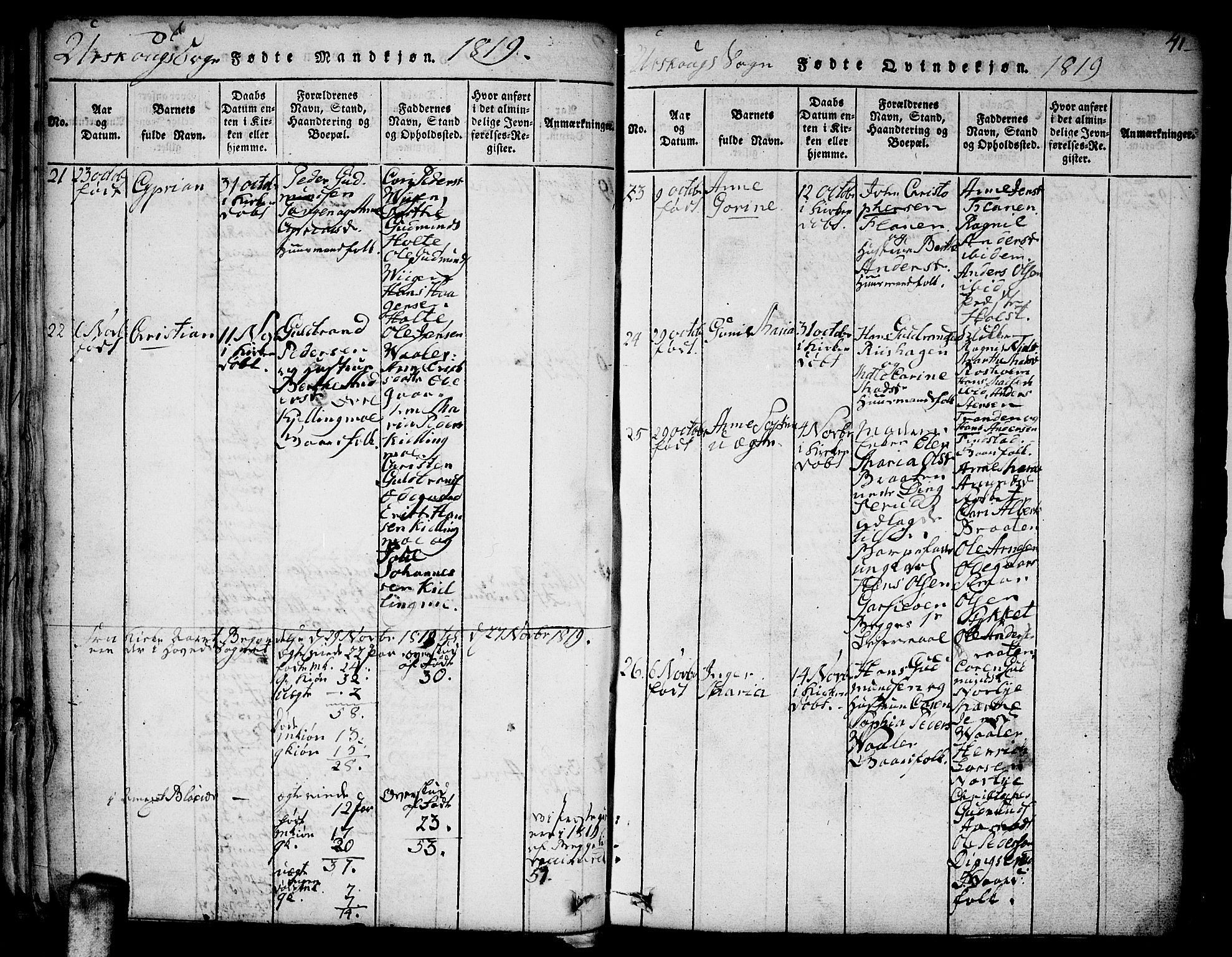 Aurskog prestekontor Kirkebøker, SAO/A-10304a/F/Fa/L0005: Parish register (official) no. I 5, 1814-1829, p. 41