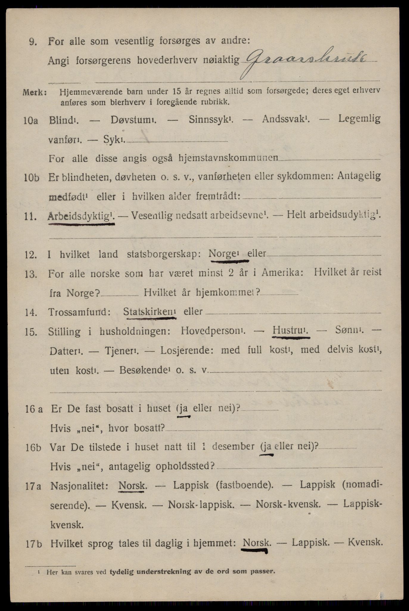 SAT, 1920 census for Buksnes, 1920, p. 3410