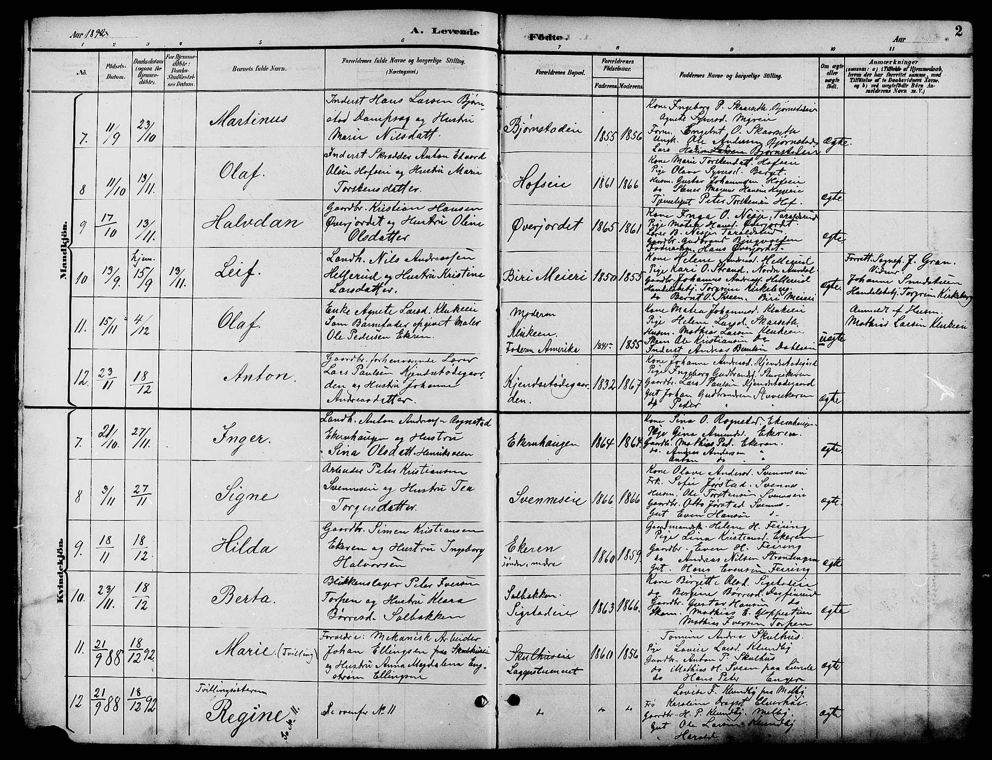 Biri prestekontor, SAH/PREST-096/H/Ha/Hab/L0004: Parish register (copy) no. 4, 1892-1909, p. 2