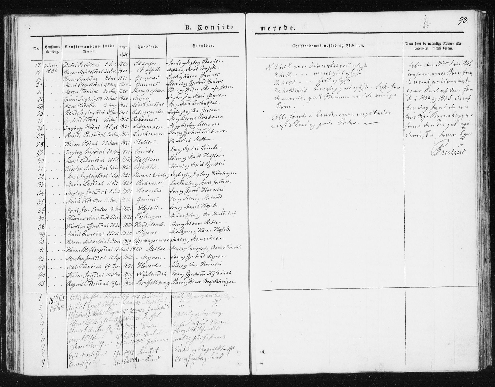 Ministerialprotokoller, klokkerbøker og fødselsregistre - Sør-Trøndelag, SAT/A-1456/674/L0869: Parish register (official) no. 674A01, 1829-1860, p. 93