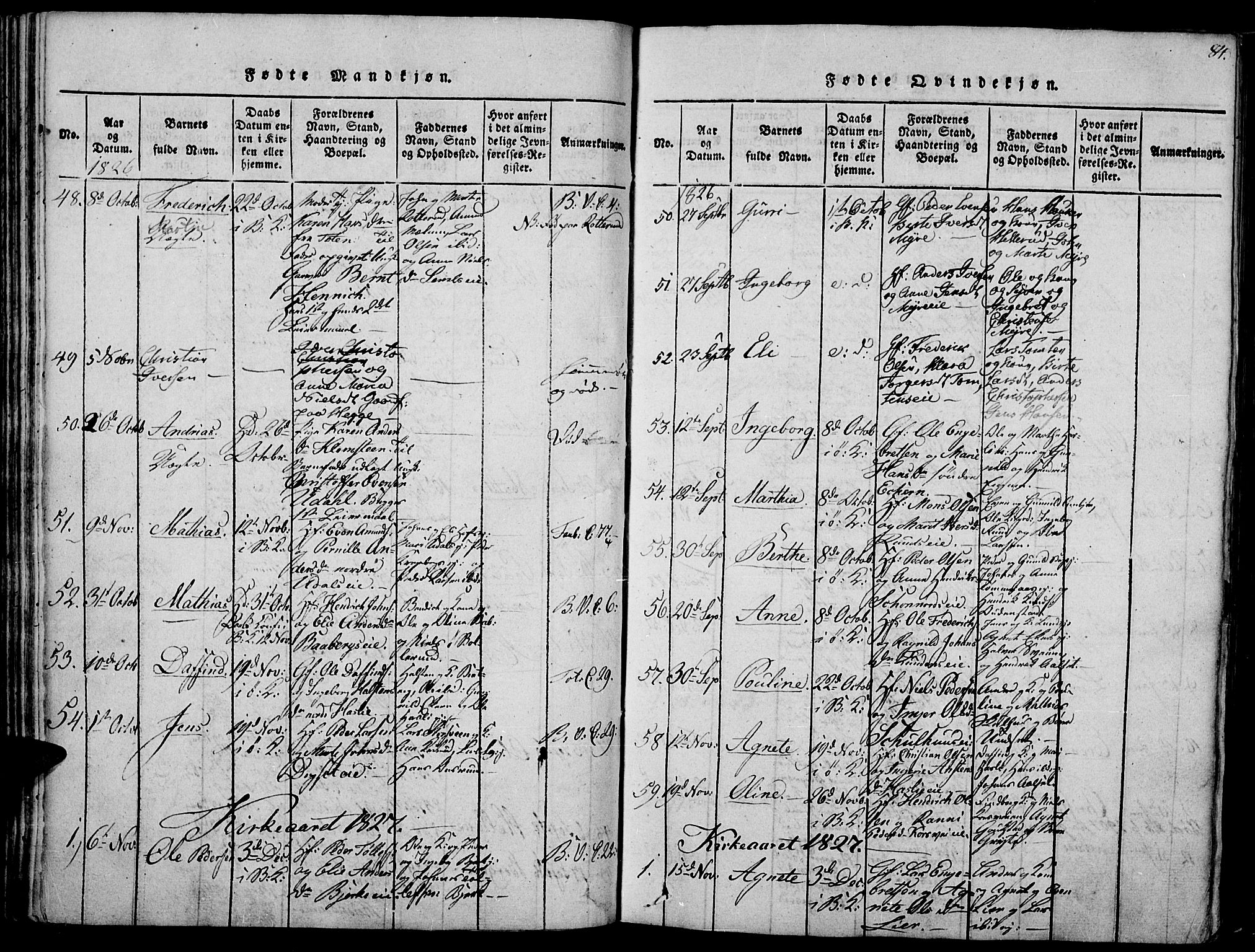Biri prestekontor, SAH/PREST-096/H/Ha/Haa/L0003: Parish register (official) no. 3, 1814-1828, p. 84