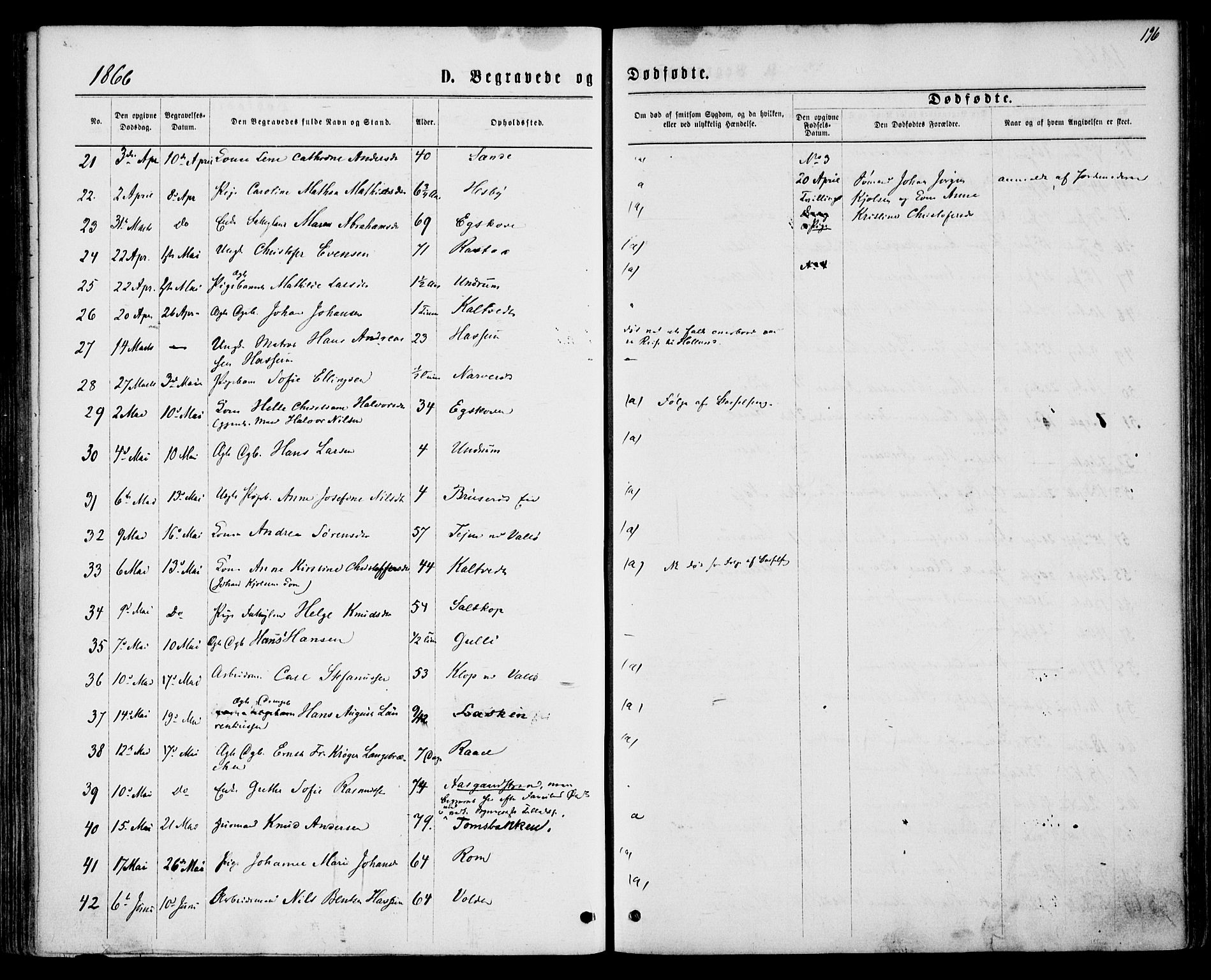 Sem kirkebøker, SAKO/A-5/F/Fa/L0008: Parish register (official) no. I 8, 1866-1873, p. 196