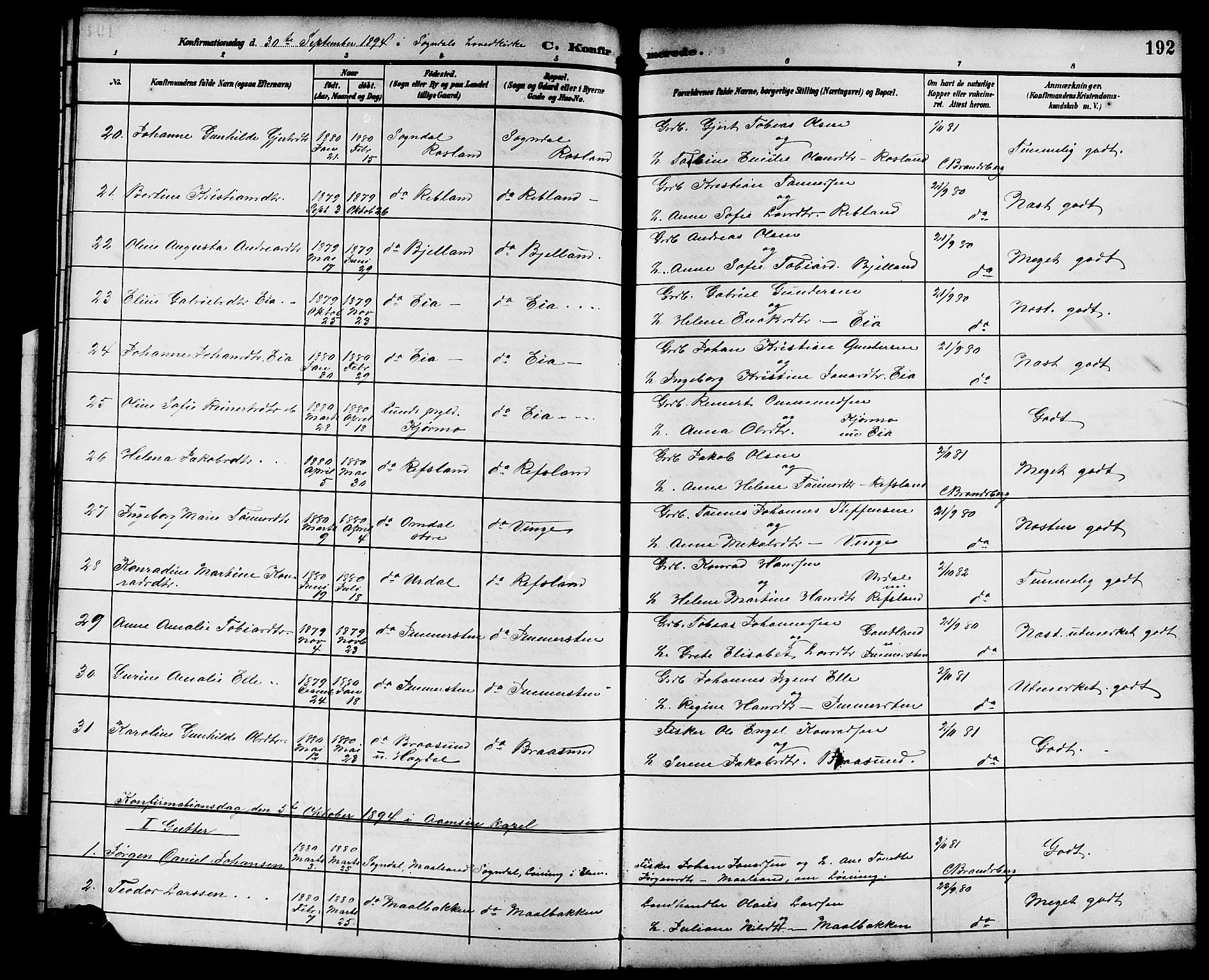 Sokndal sokneprestkontor, AV/SAST-A-101808: Parish register (copy) no. B 6, 1892-1907, p. 192