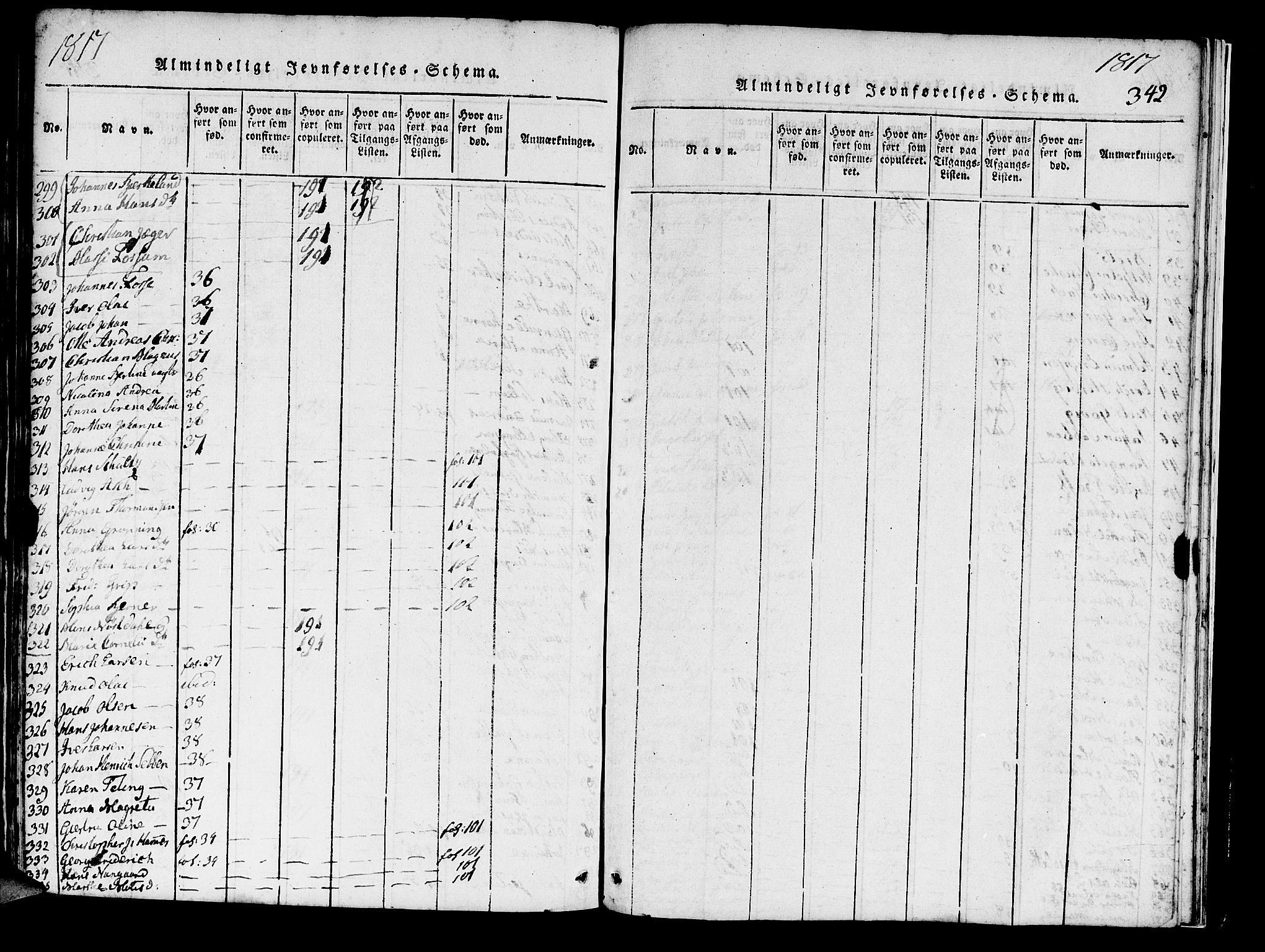 Domkirken sokneprestembete, AV/SAB-A-74801/H/Haa/L0010: Parish register (official) no. A 10, 1816-1821, p. 342