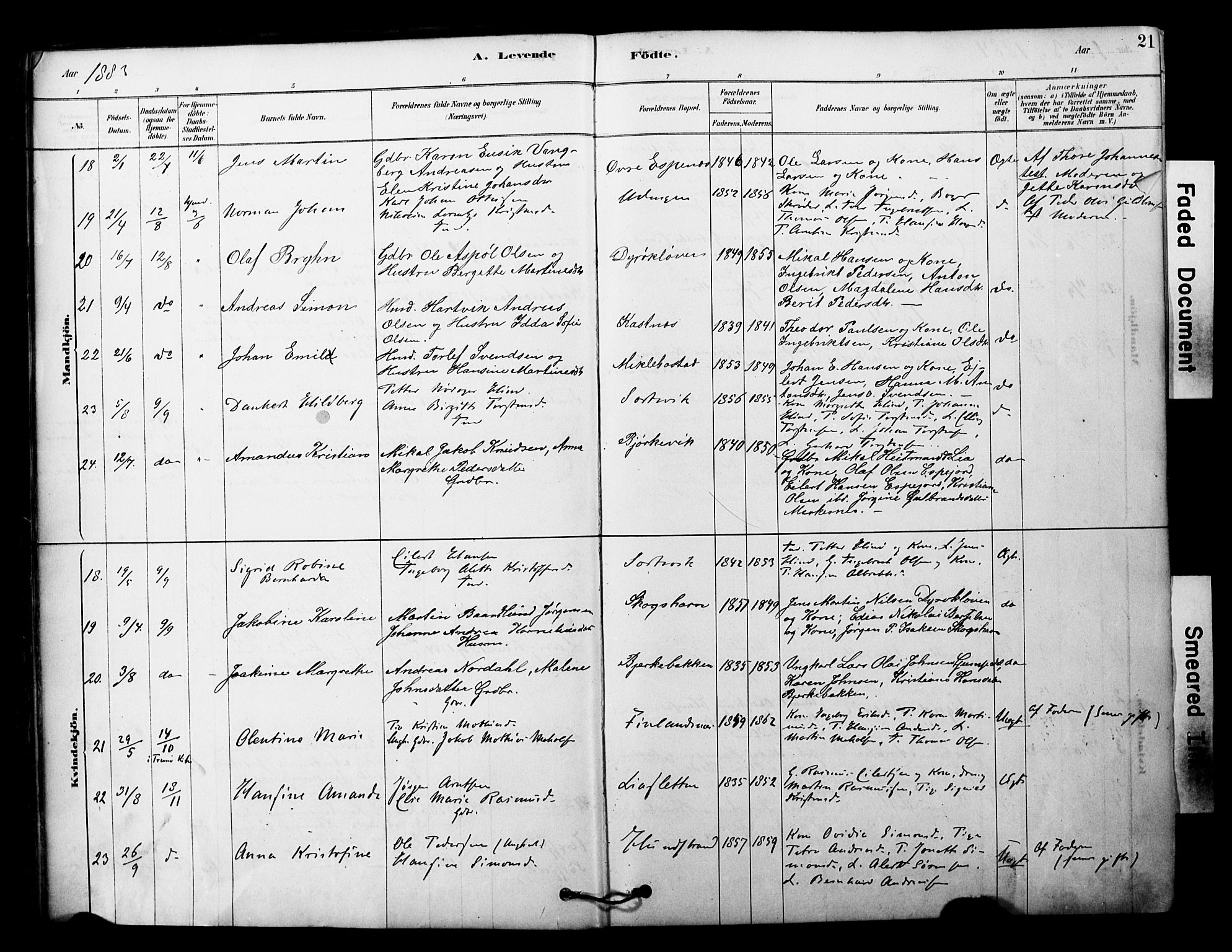 Tranøy sokneprestkontor, SATØ/S-1313/I/Ia/Iaa/L0011kirke: Parish register (official) no. 11, 1878-1904, p. 21
