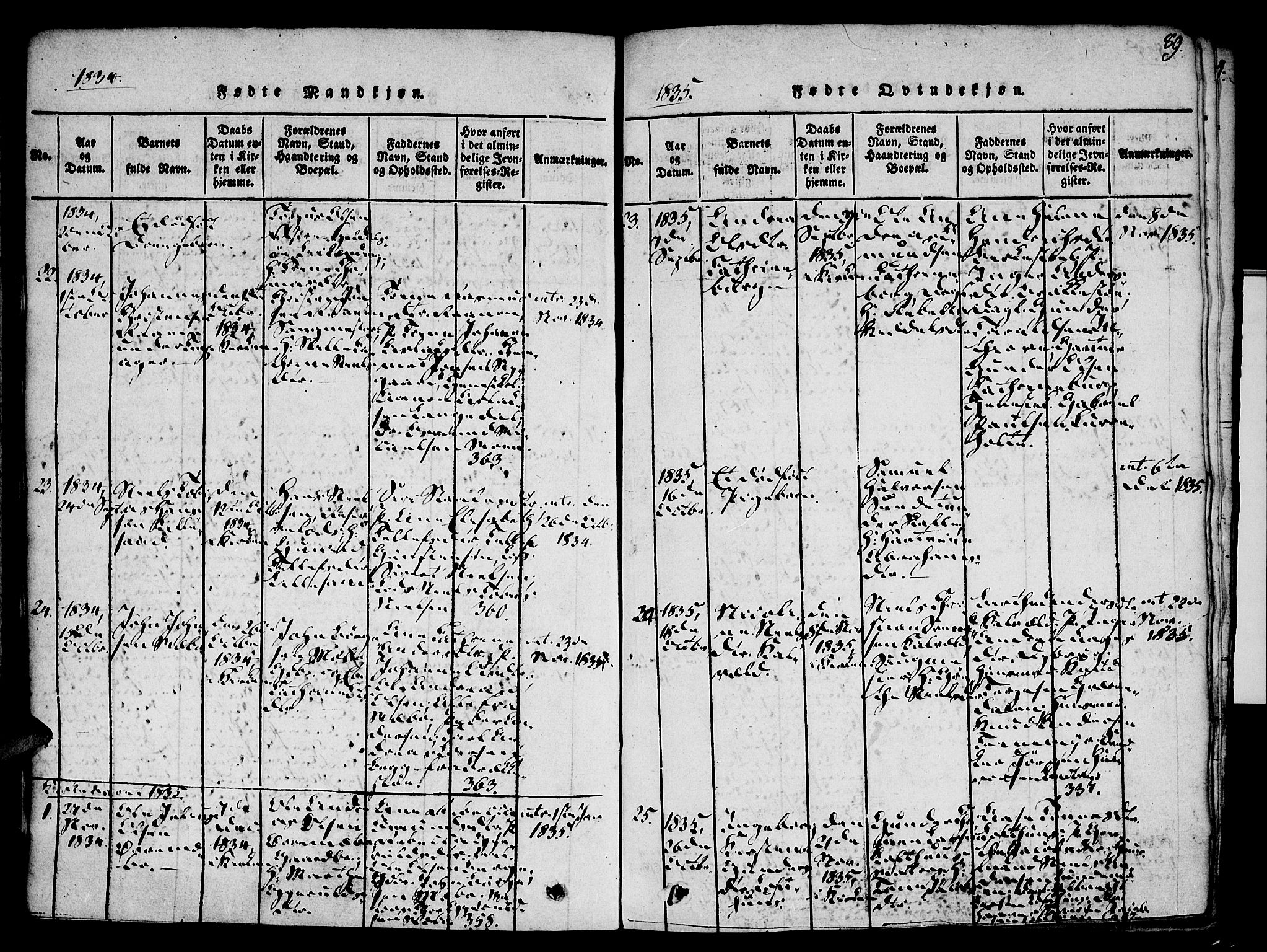 Vestre Moland sokneprestkontor, AV/SAK-1111-0046/F/Fa/Fab/L0003: Parish register (official) no. A 3, 1816-1843, p. 89