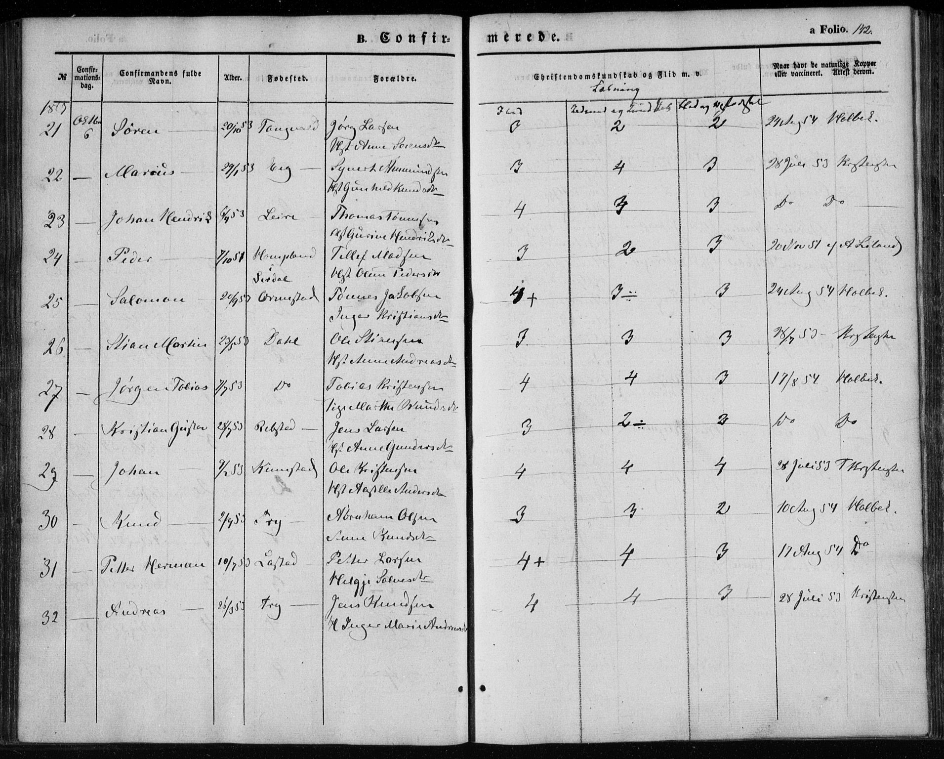 Søgne sokneprestkontor, AV/SAK-1111-0037/F/Fa/Fab/L0010: Parish register (official) no. A 10, 1853-1869, p. 142