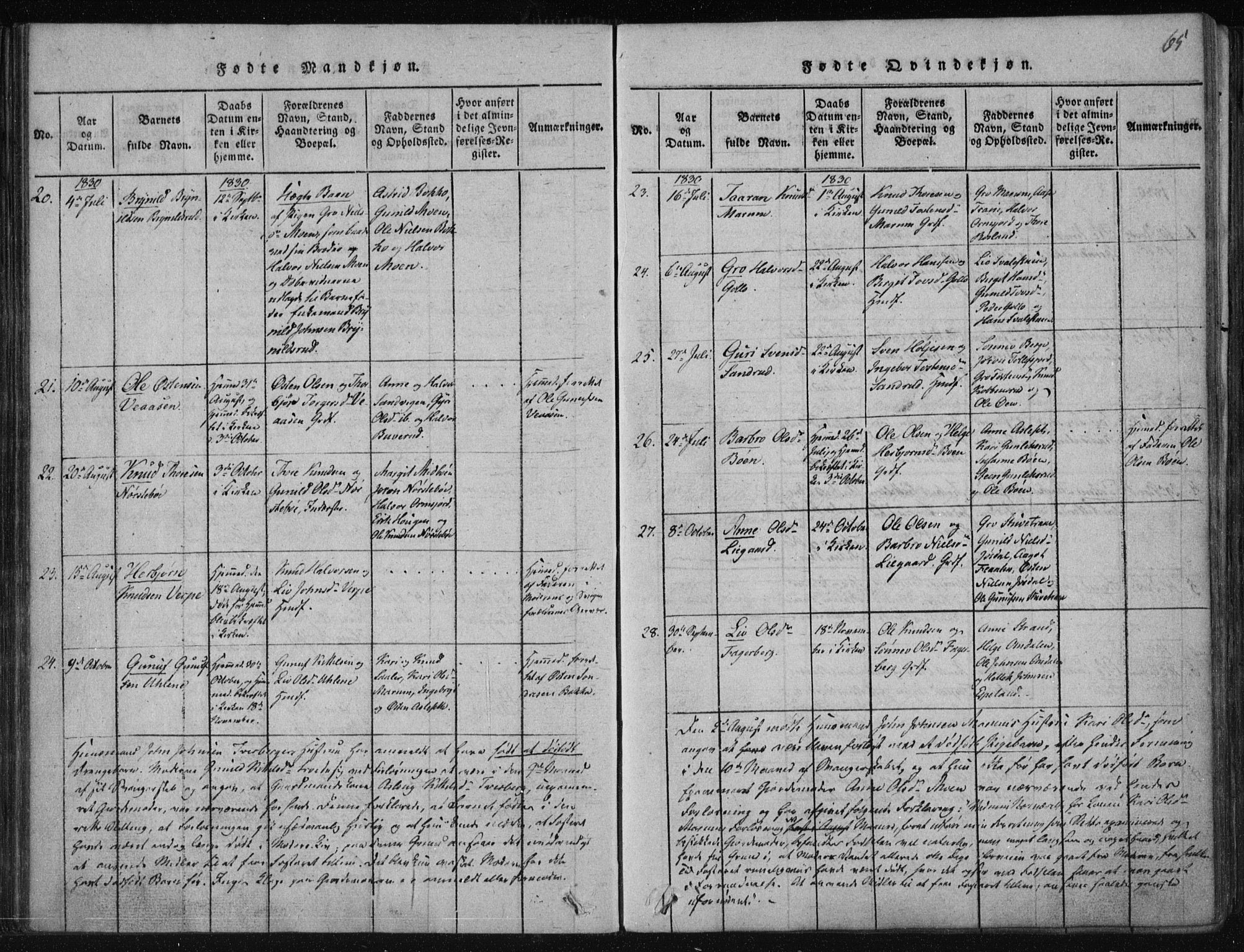 Tinn kirkebøker, SAKO/A-308/F/Fa/L0004: Parish register (official) no. I 4, 1815-1843, p. 64b-65a