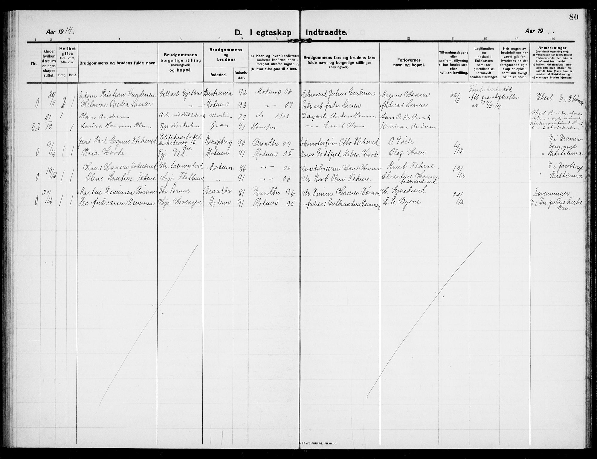 Modum kirkebøker, AV/SAKO-A-234/G/Ga/L0010: Parish register (copy) no. I 10, 1909-1923, p. 80