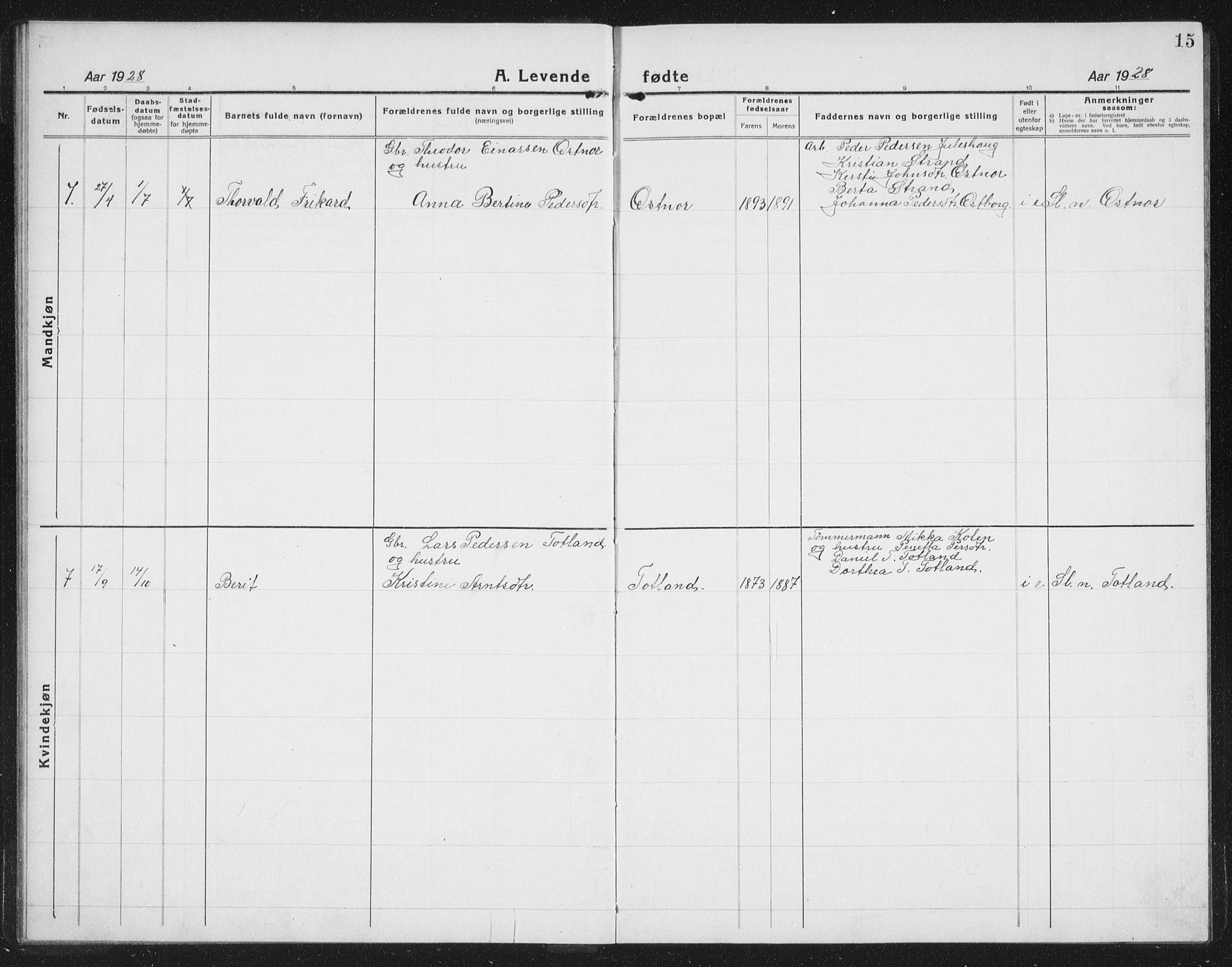 Ministerialprotokoller, klokkerbøker og fødselsregistre - Nord-Trøndelag, SAT/A-1458/757/L0507: Parish register (copy) no. 757C02, 1923-1939, p. 15