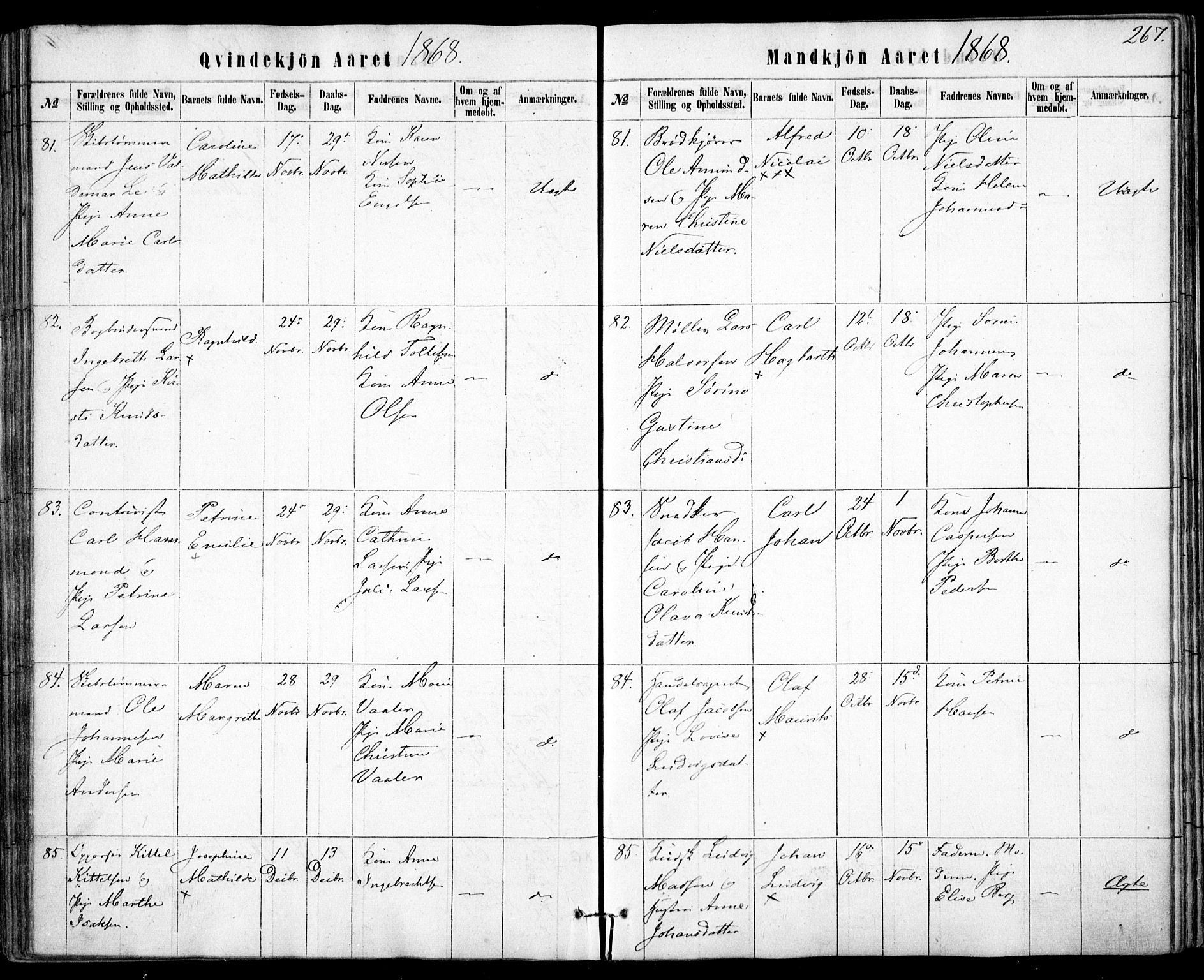Rikshospitalet prestekontor Kirkebøker, SAO/A-10309b/F/L0004: Parish register (official) no. 4, 1853-1870, p. 267