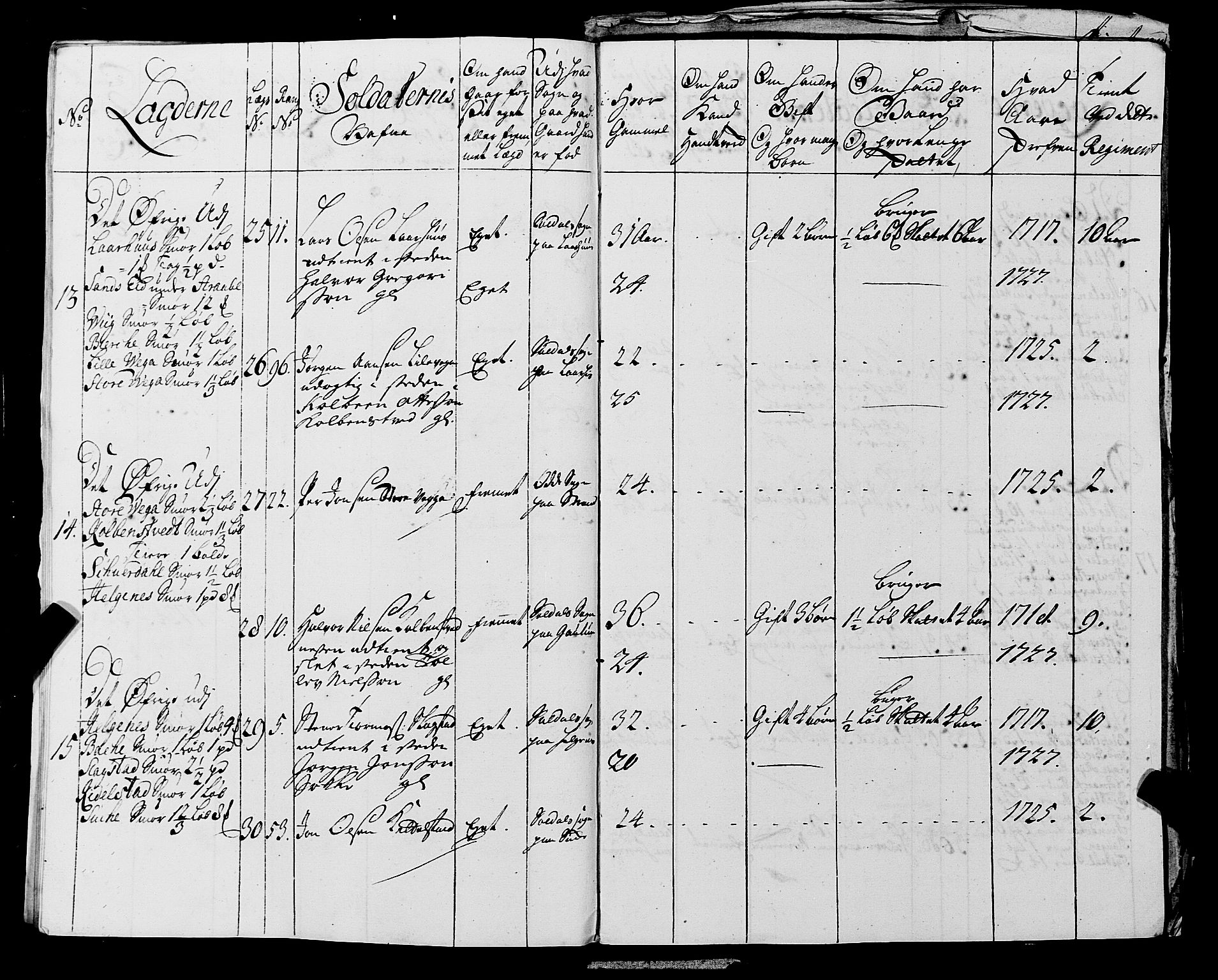 Fylkesmannen i Rogaland, AV/SAST-A-101928/99/3/325/325CA, 1655-1832, p. 2541