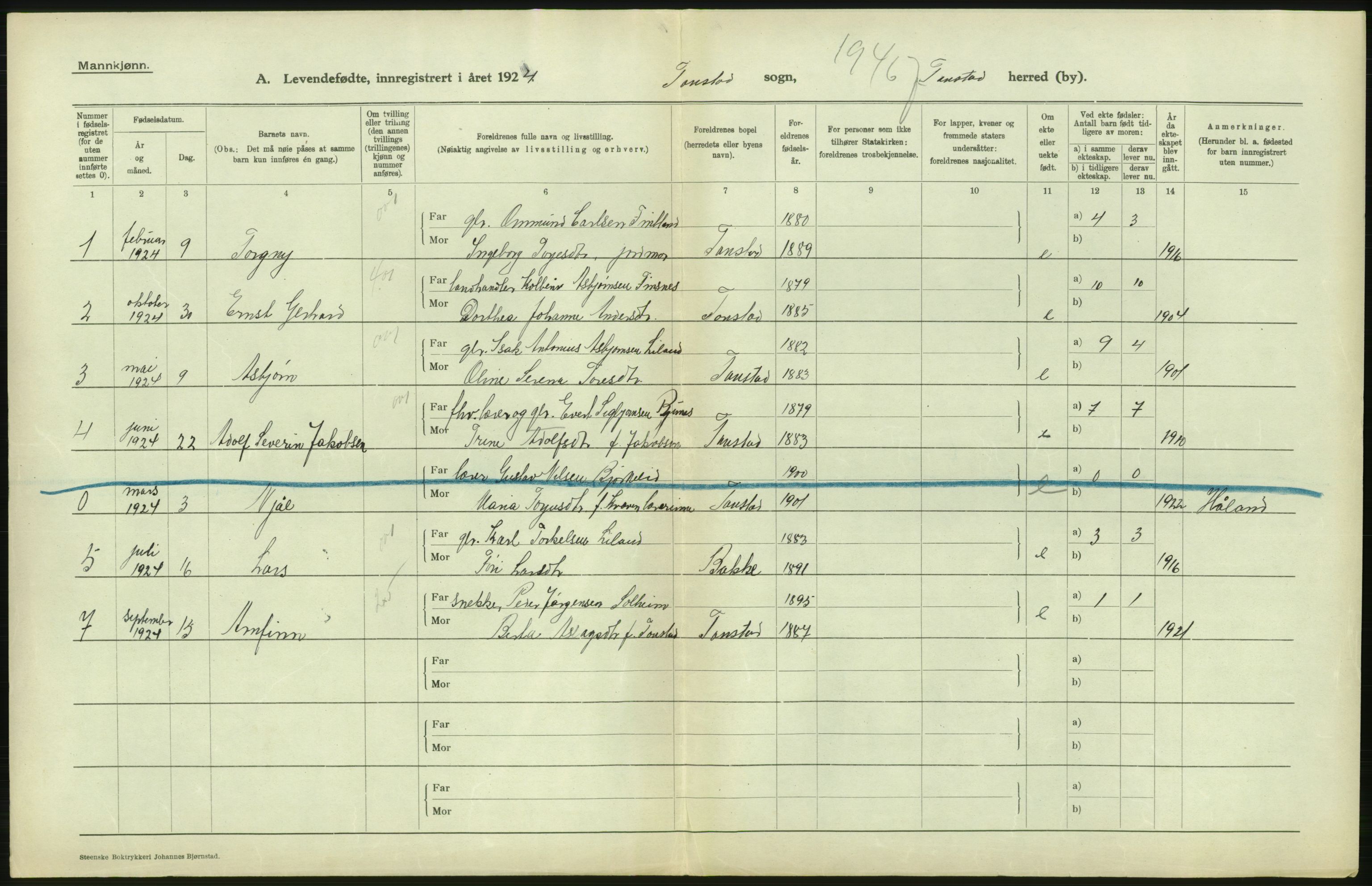 Statistisk sentralbyrå, Sosiodemografiske emner, Befolkning, AV/RA-S-2228/D/Df/Dfc/Dfcd/L0021: Vest-Agder fylke: Levendefødte menn og kvinner, gifte, døde, dødfødte. Bygder og byer., 1924, p. 246