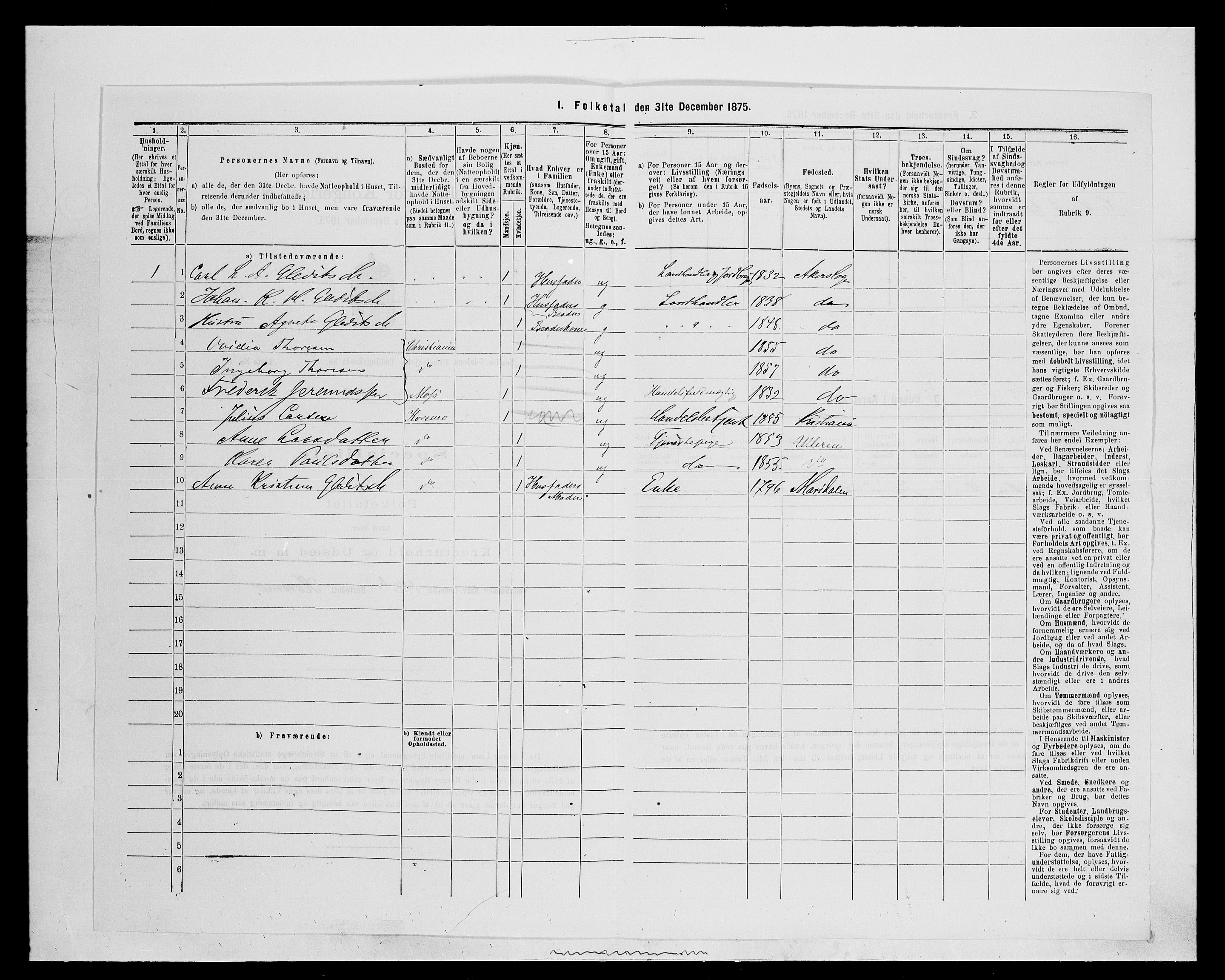 SAH, 1875 census for 0419P Sør-Odal, 1875, p. 1881