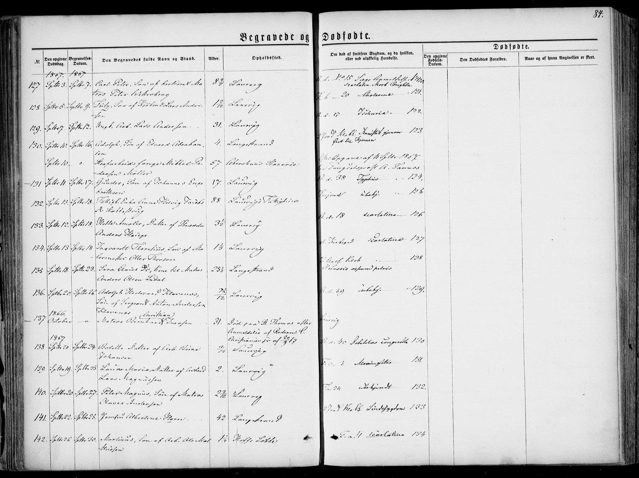 Larvik kirkebøker, SAKO/A-352/F/Fa/L0005: Parish register (official) no. I 5, 1856-1870, p. 84