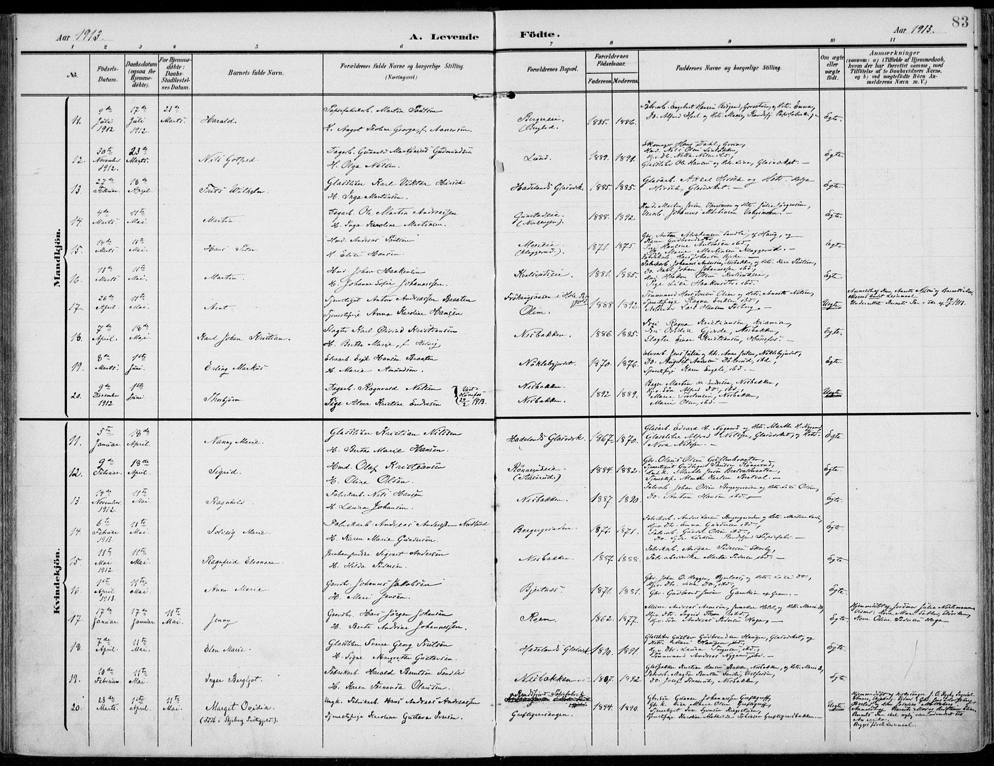 Jevnaker prestekontor, AV/SAH-PREST-116/H/Ha/Haa/L0011: Parish register (official) no. 11, 1902-1913, p. 83